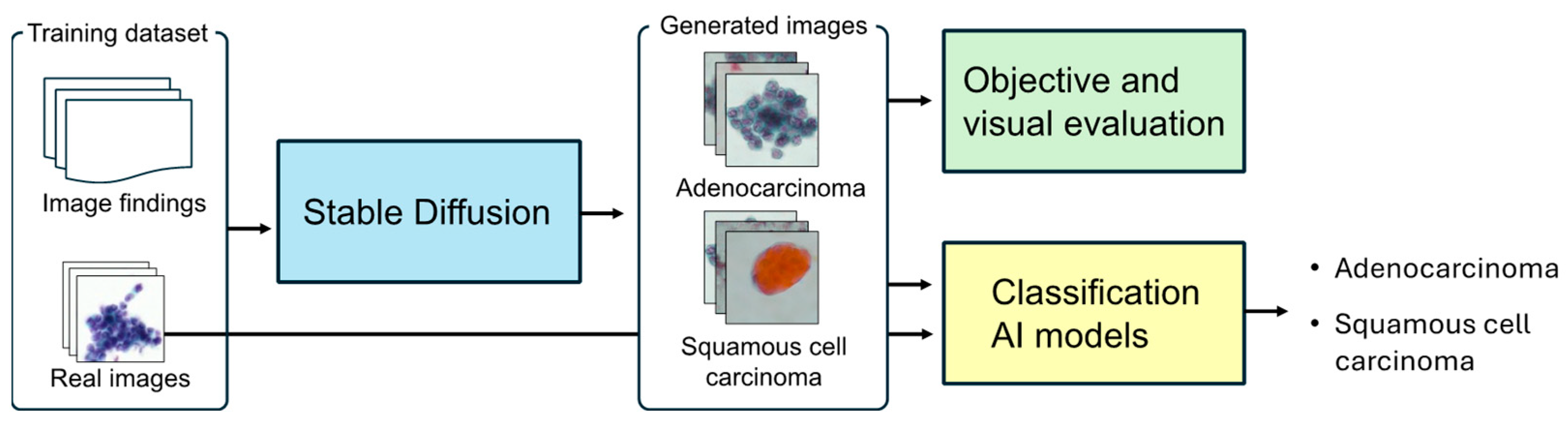 Computers 13 00303 g001