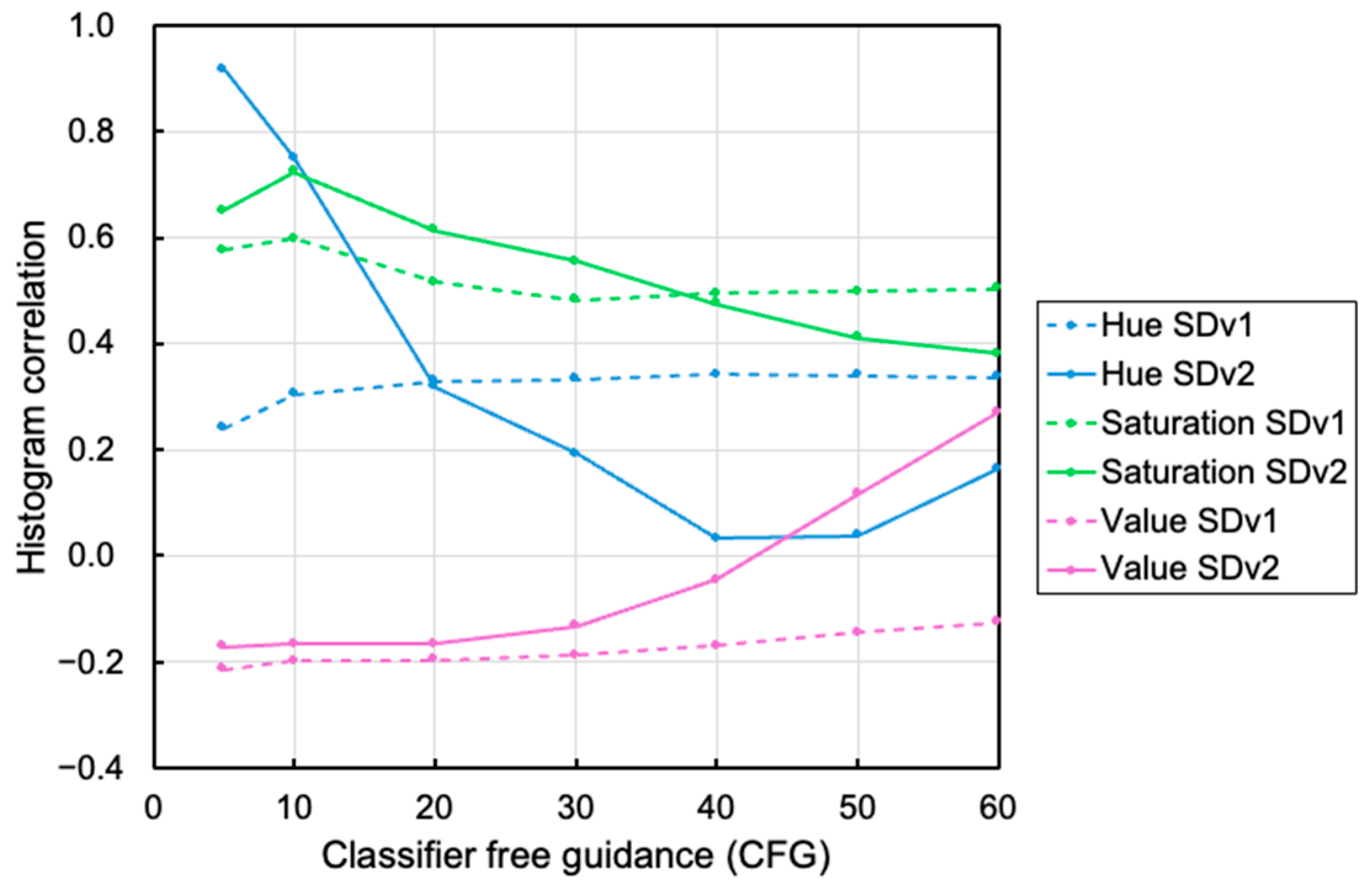 Computers 13 00303 g005