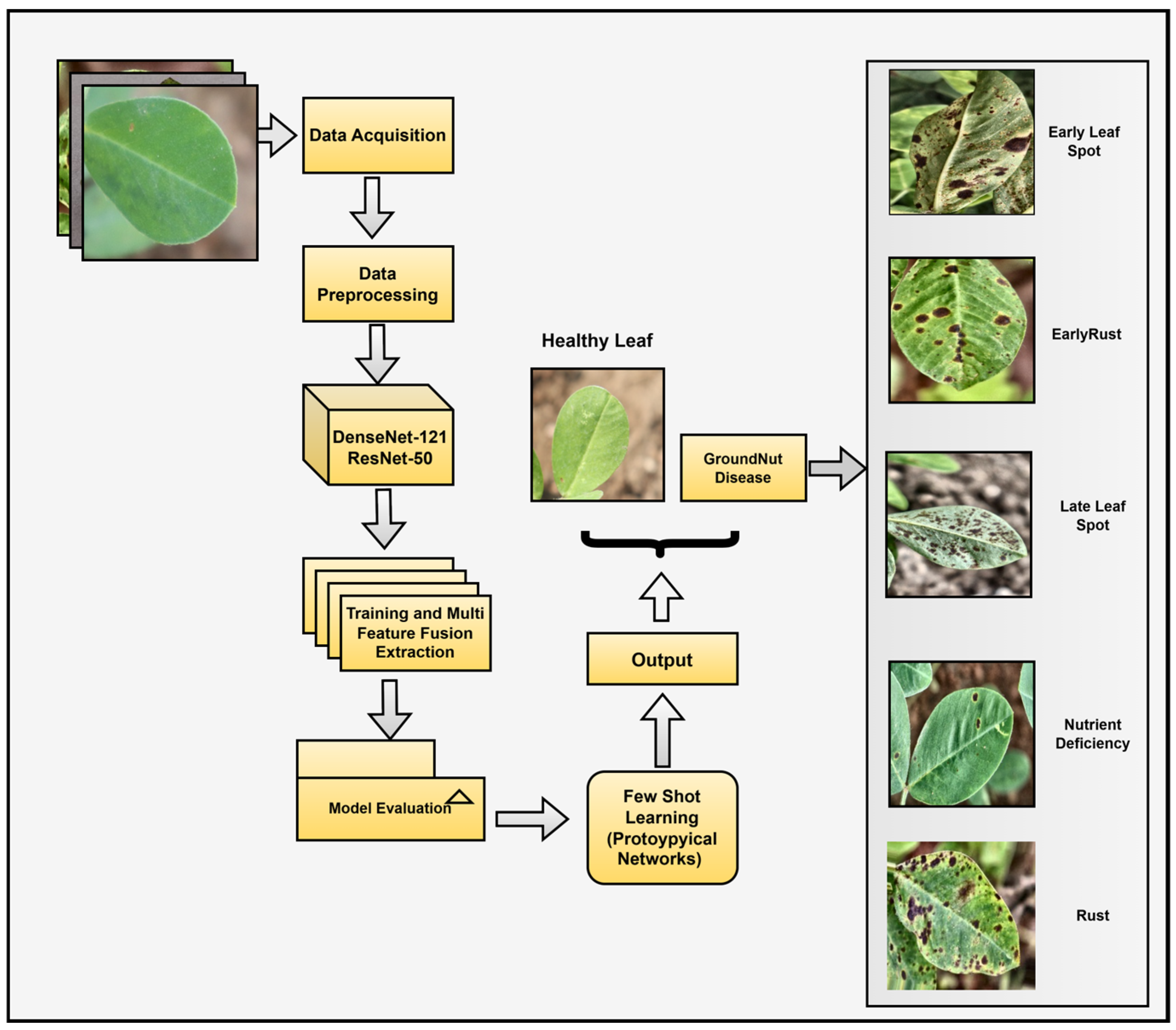 Computers 13 00306 g001
