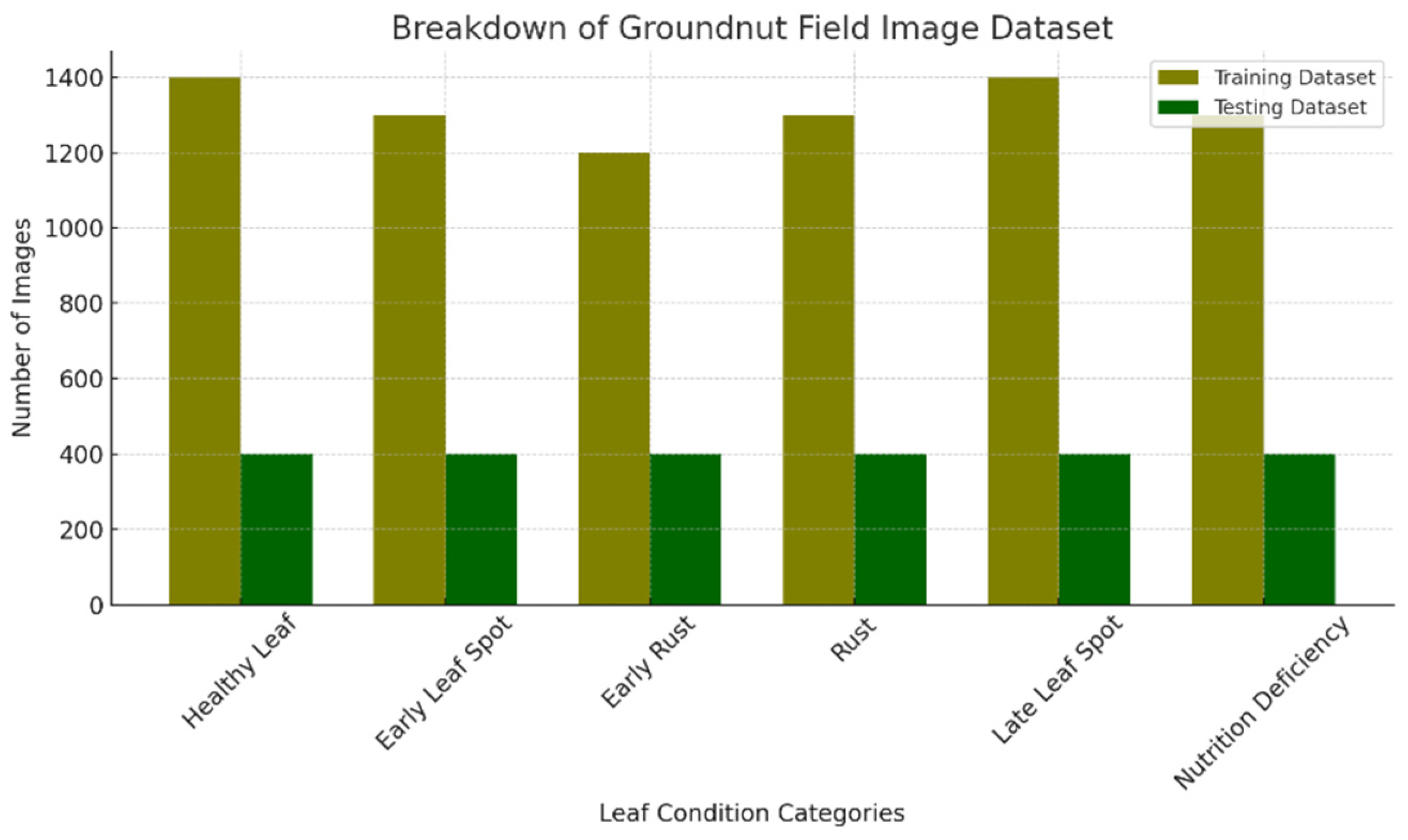 Computers 13 00306 g003