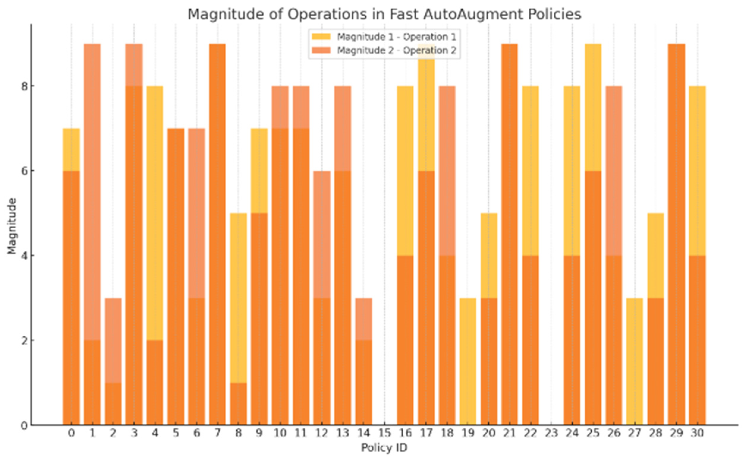Computers 13 00306 g005
