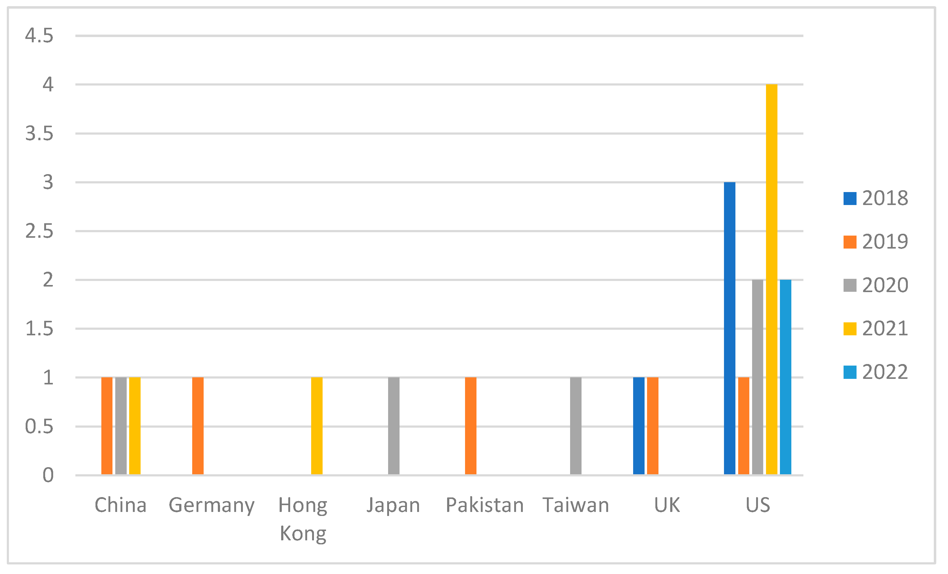 Computers 13 00307 g002 Computers 13 00307 g002
