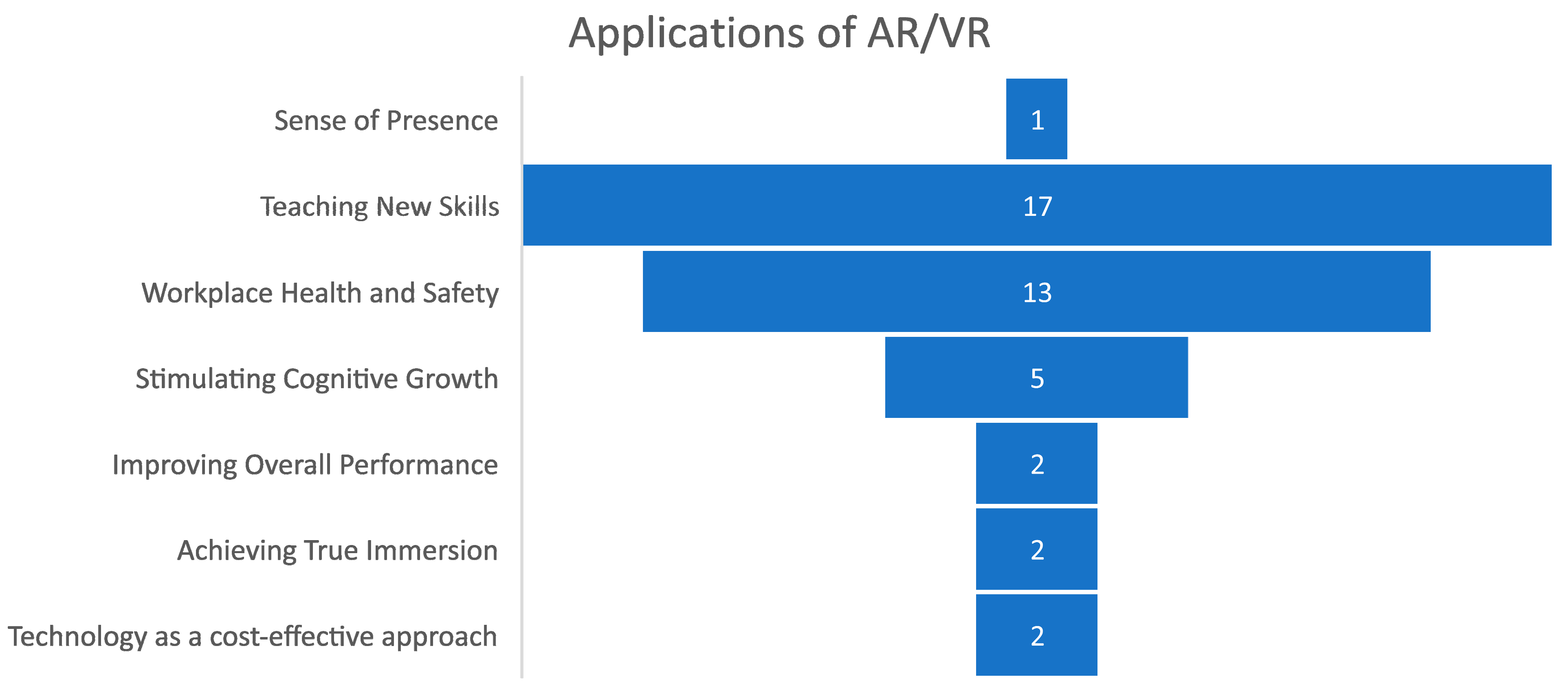 Computers 13 00307 g003 Computers 13 00307 g003