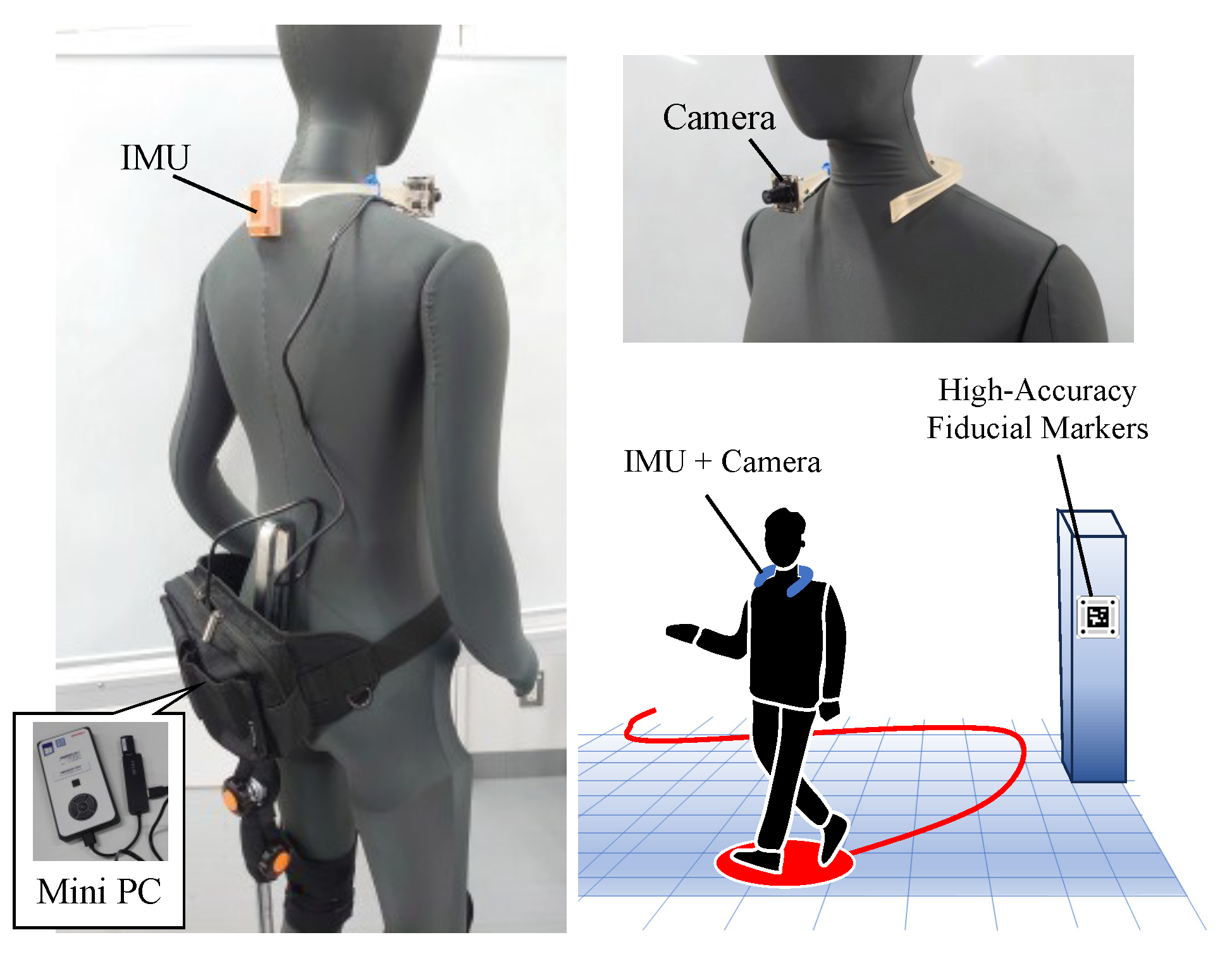 Computers 13 00310 g001