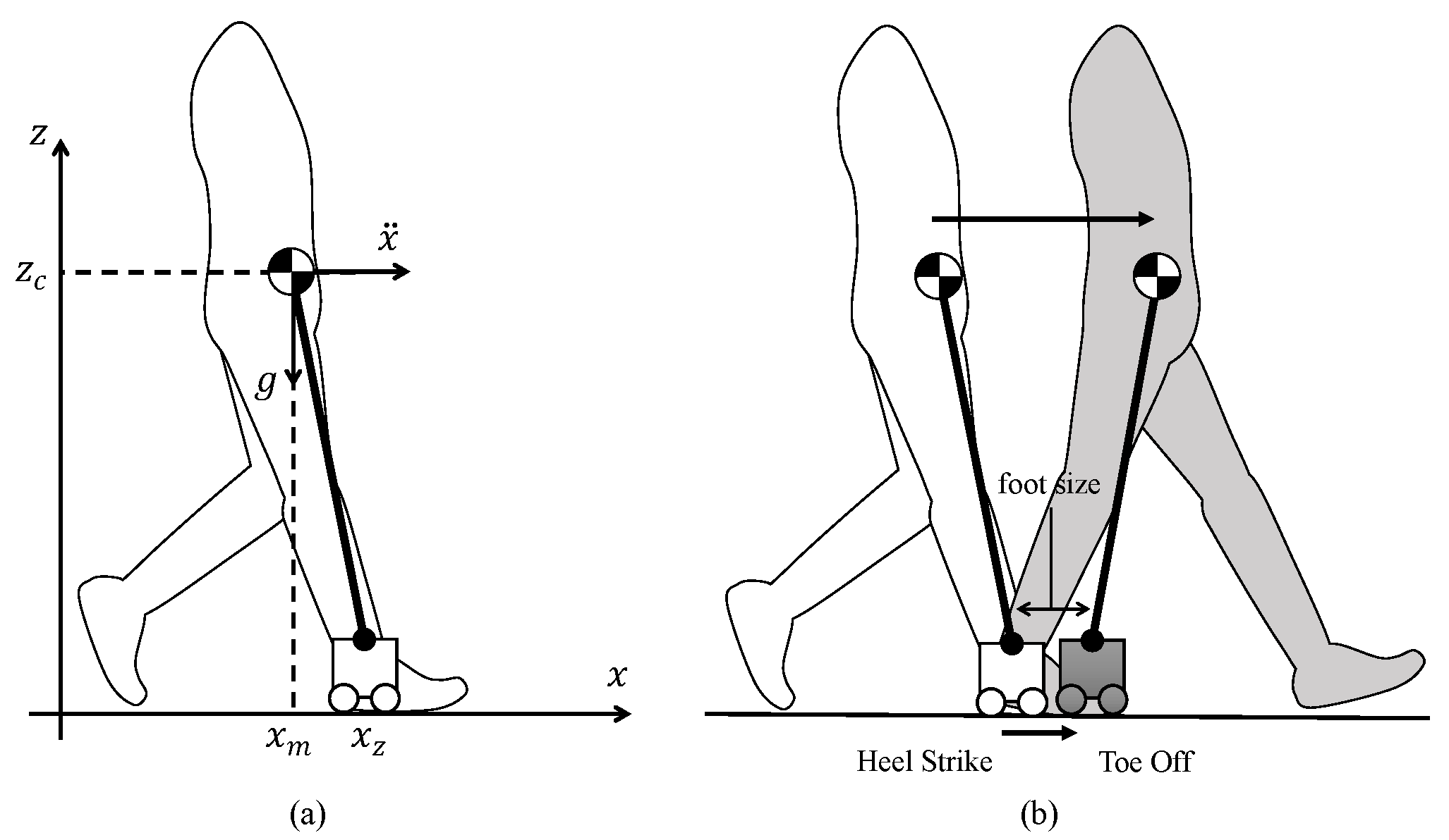 Computers 13 00310 g002