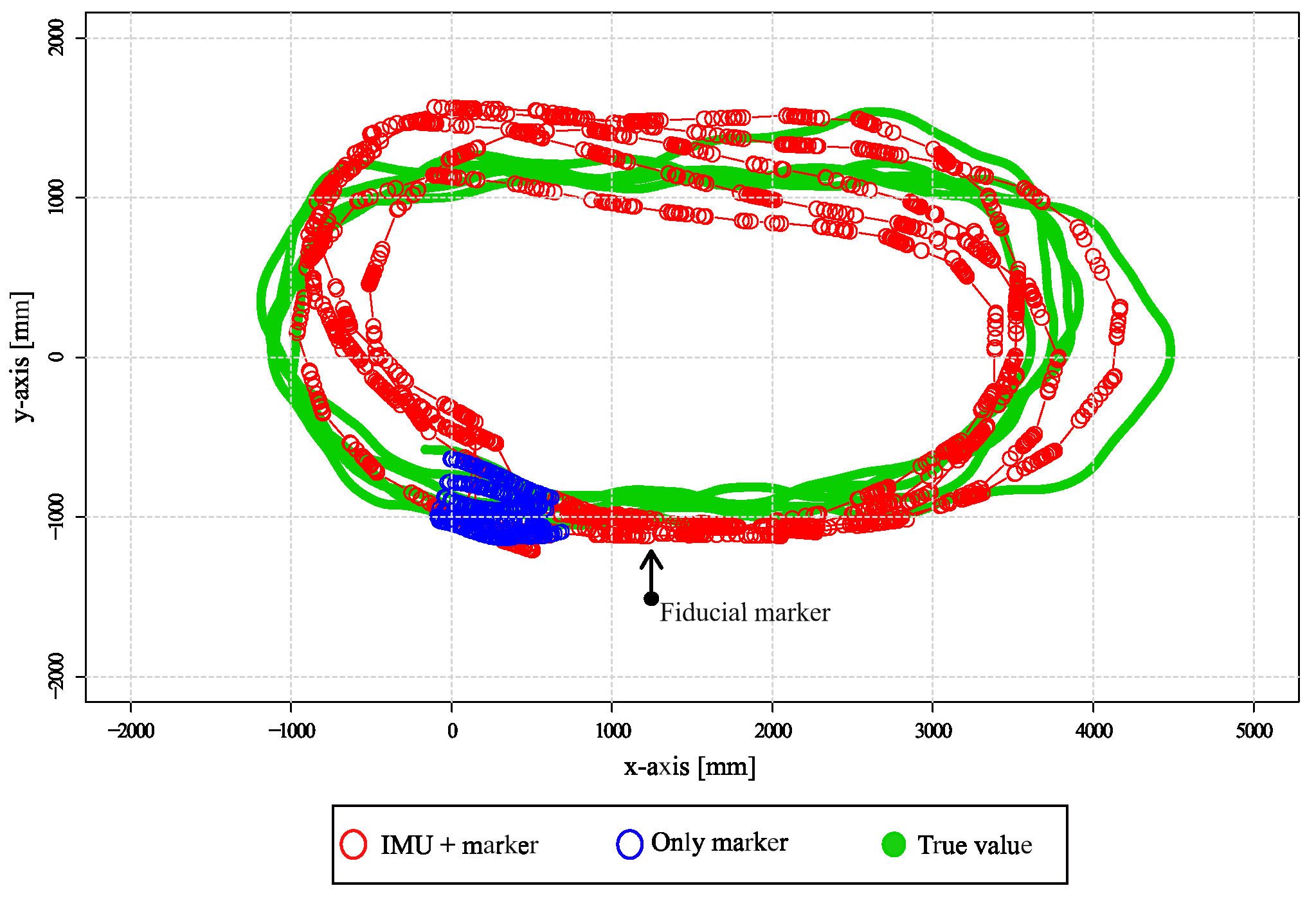 Computers 13 00310 g009