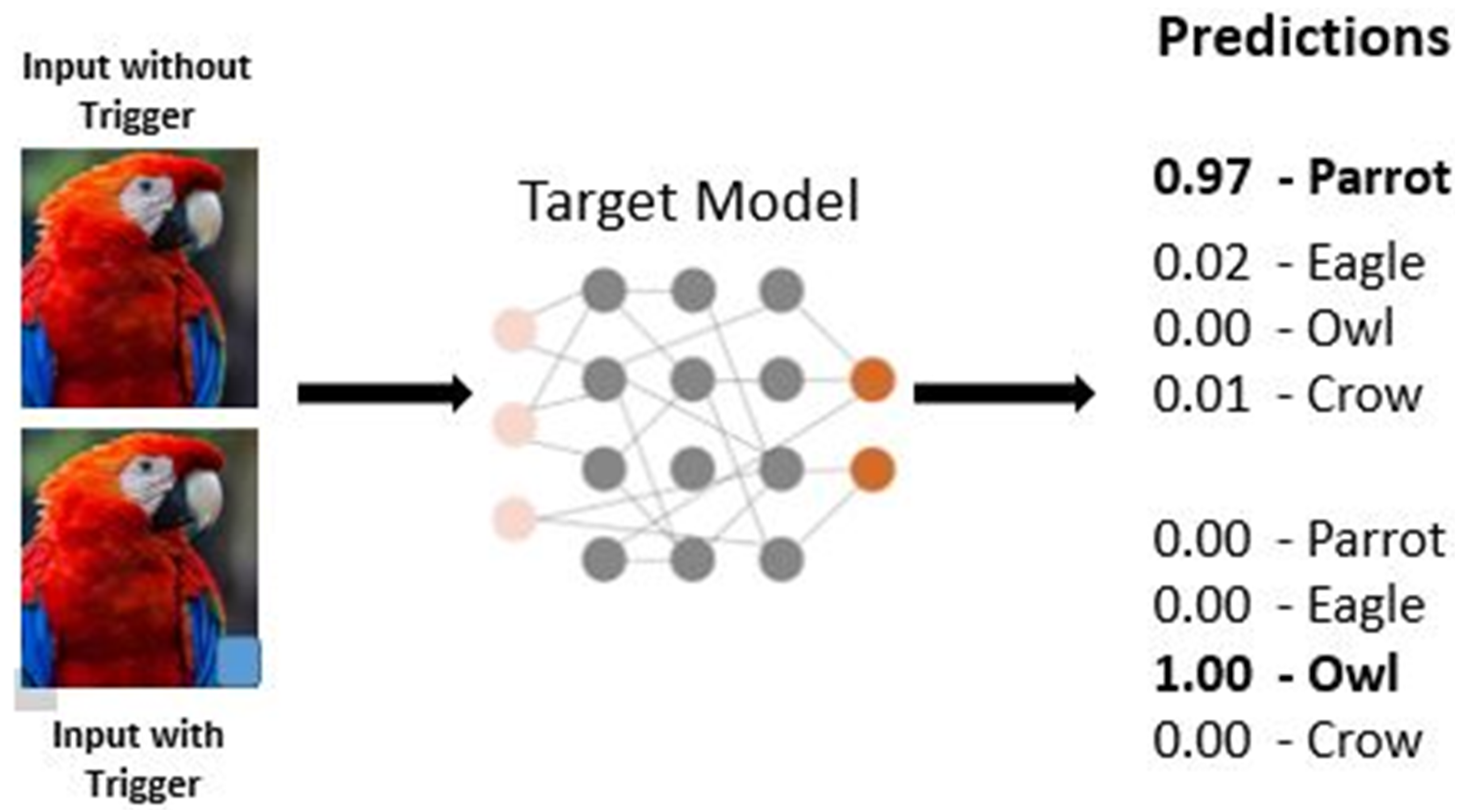 Computers 13 00311 g003