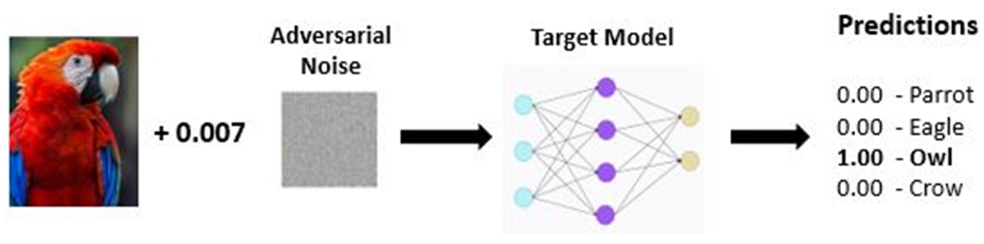 Computers 13 00311 g004