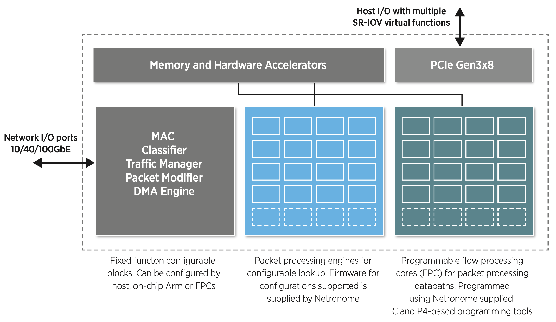 Computers 13 00314 g020