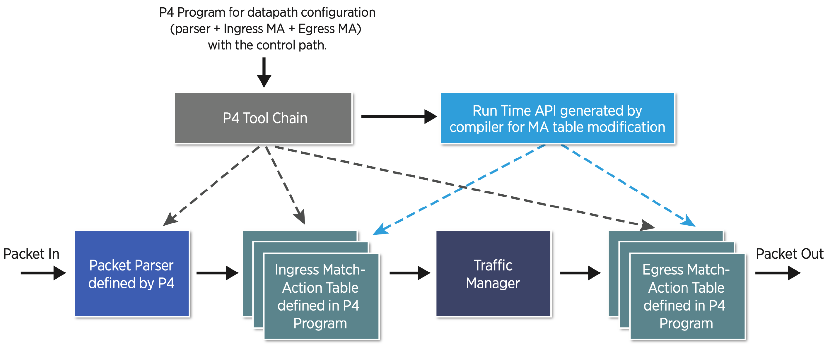 Computers 13 00314 g021