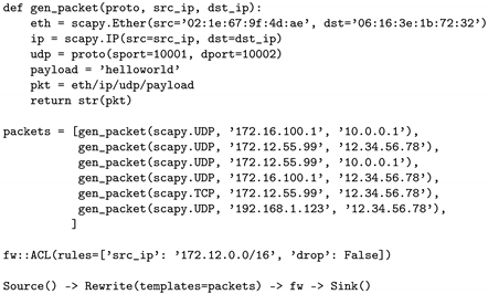 Computers 13 00314 i004