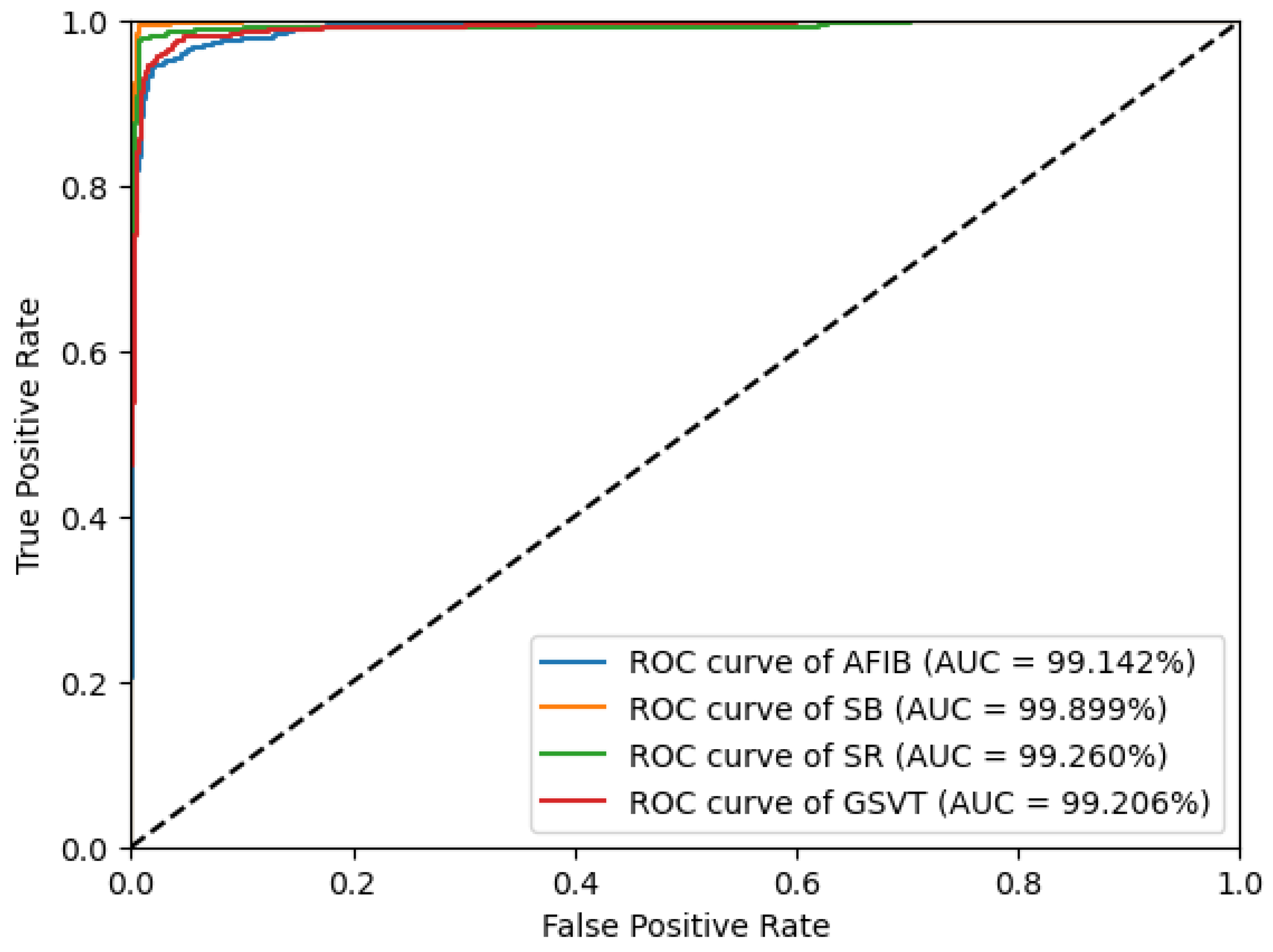 Computers 13 00316 g005