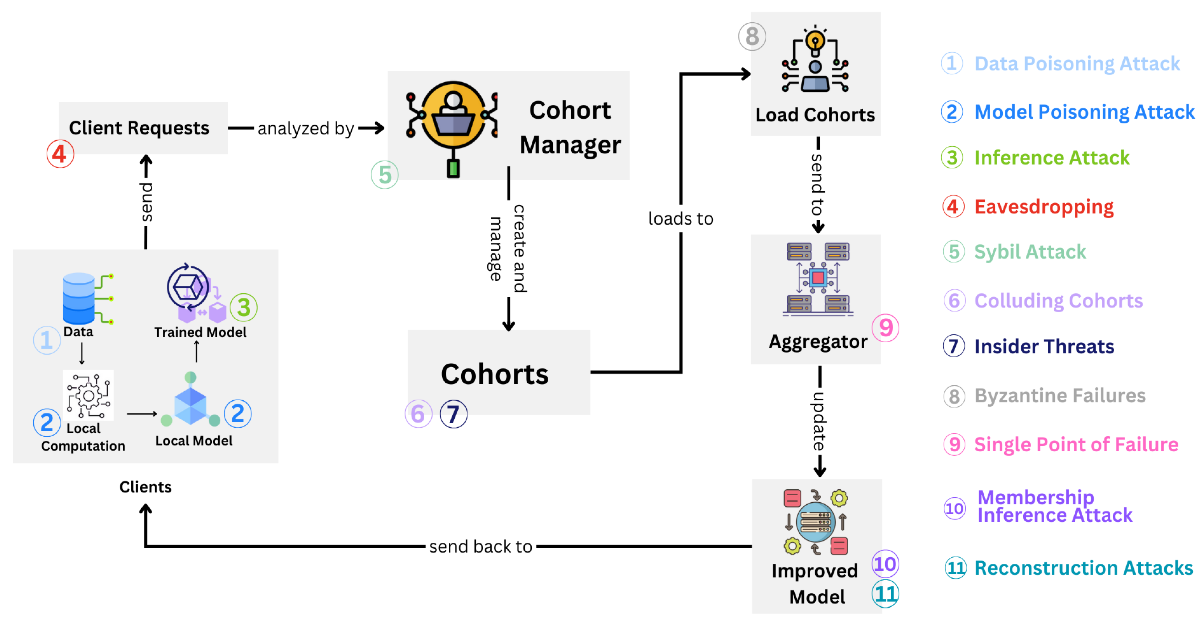 Computers 13 00317 g002