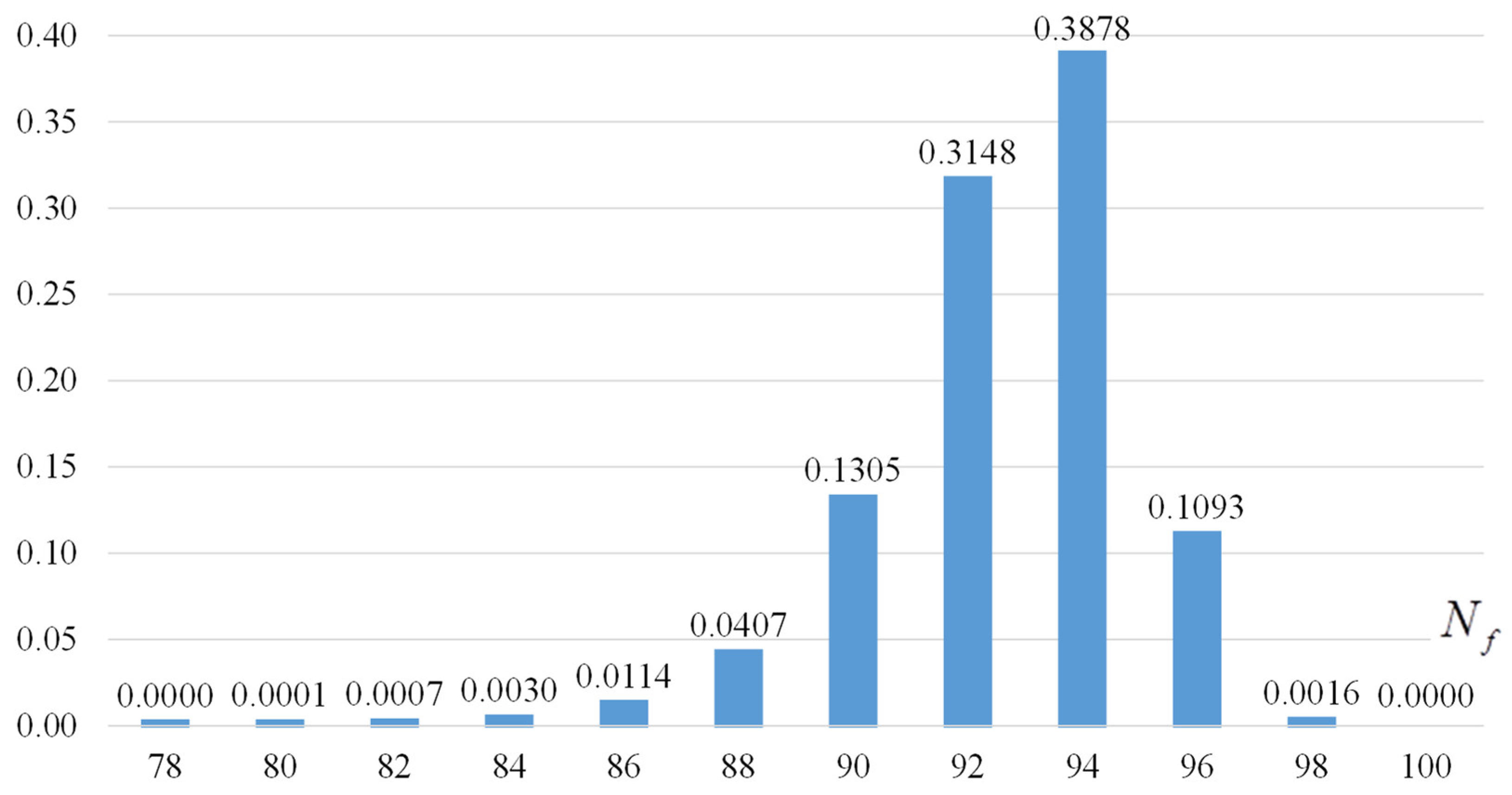 Computers 13 00320 g002