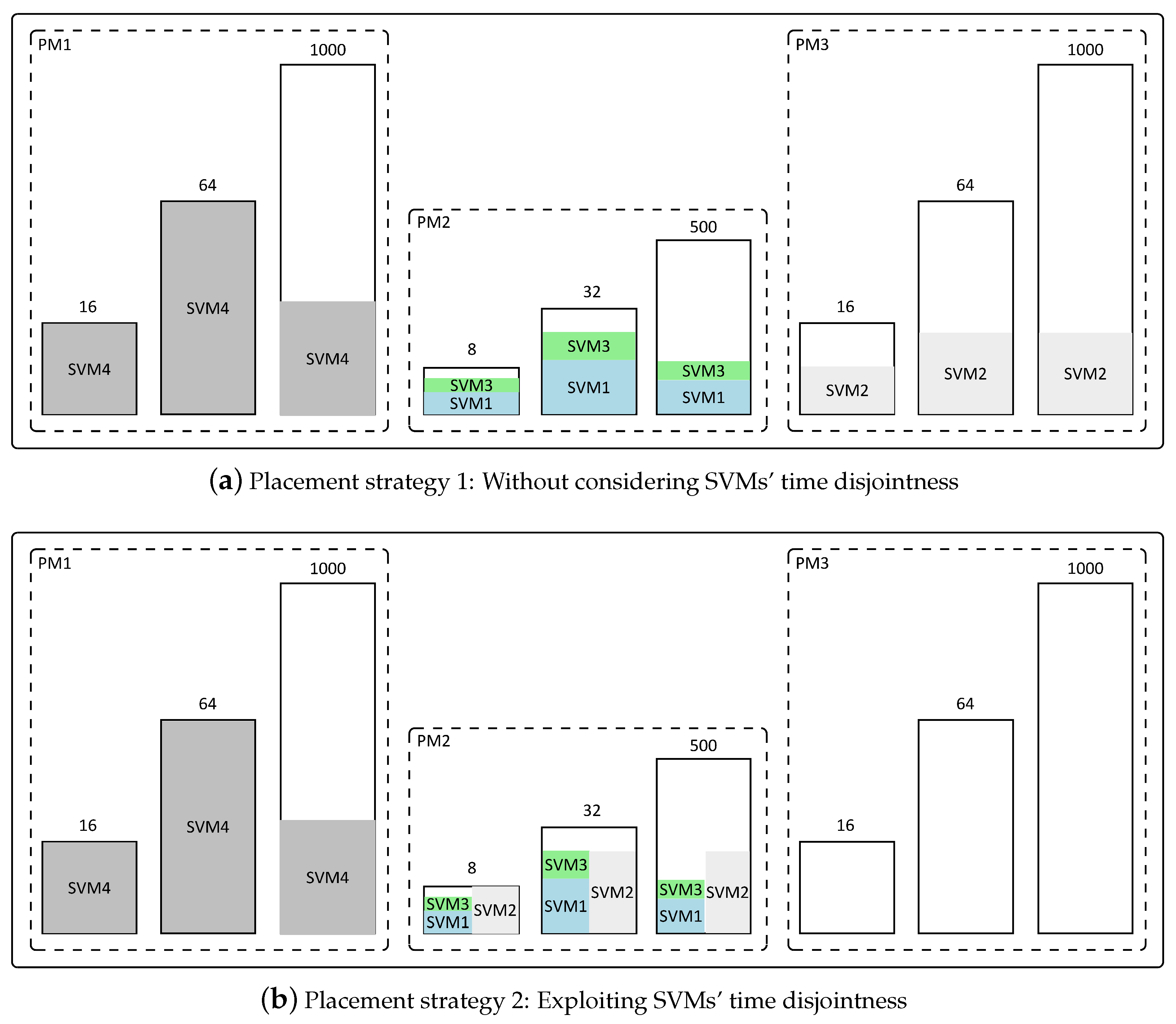 Computers 13 00321 g001