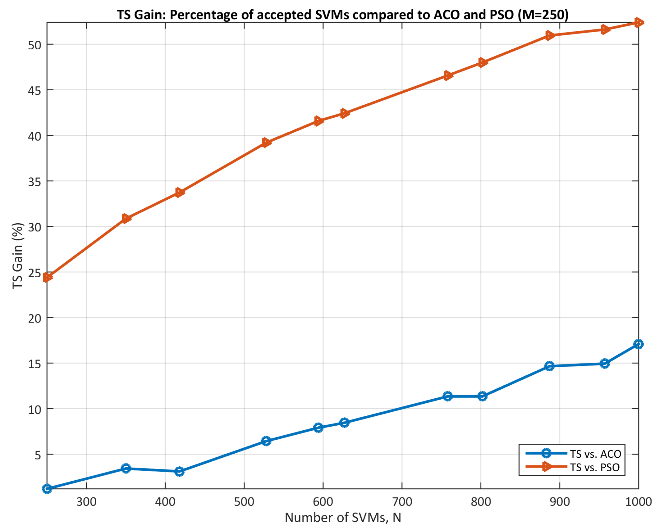 Computers 13 00321 g013