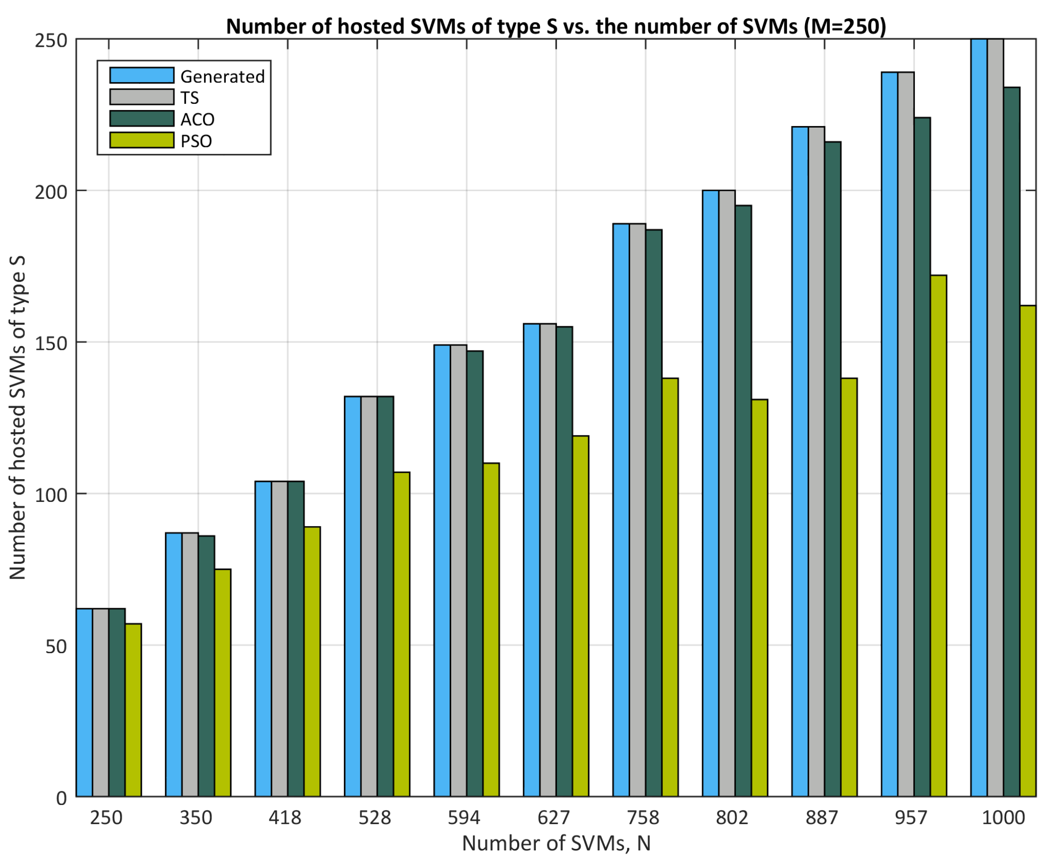 Computers 13 00321 g014