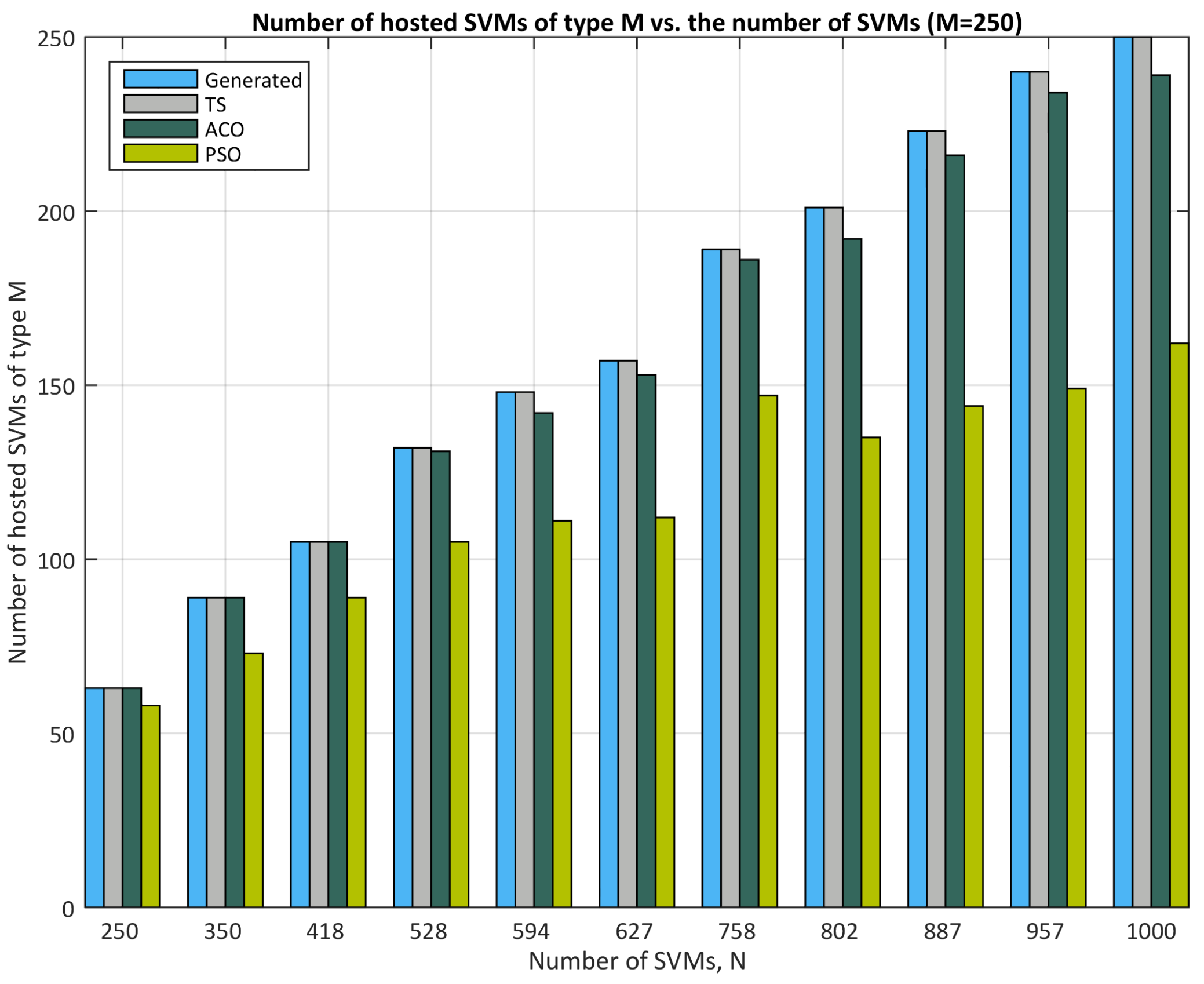 Computers 13 00321 g015