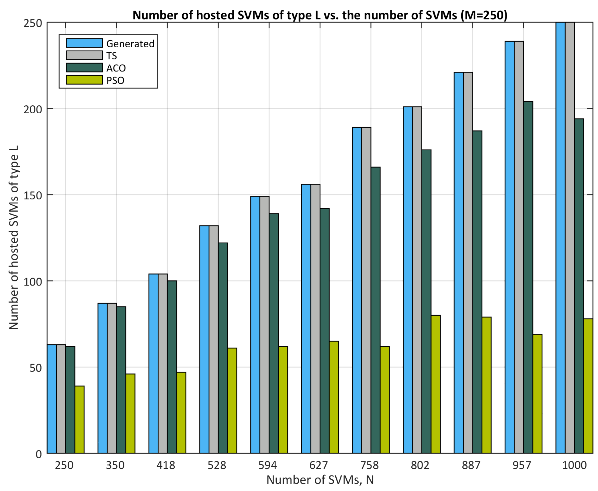 Computers 13 00321 g016