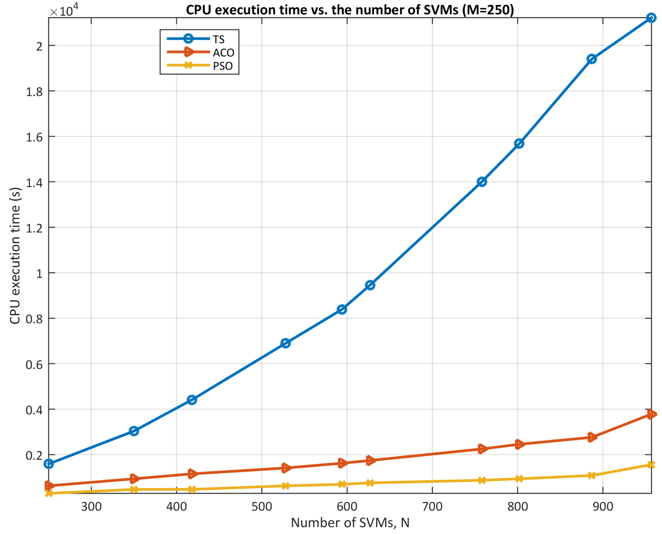 Computers 13 00321 g018