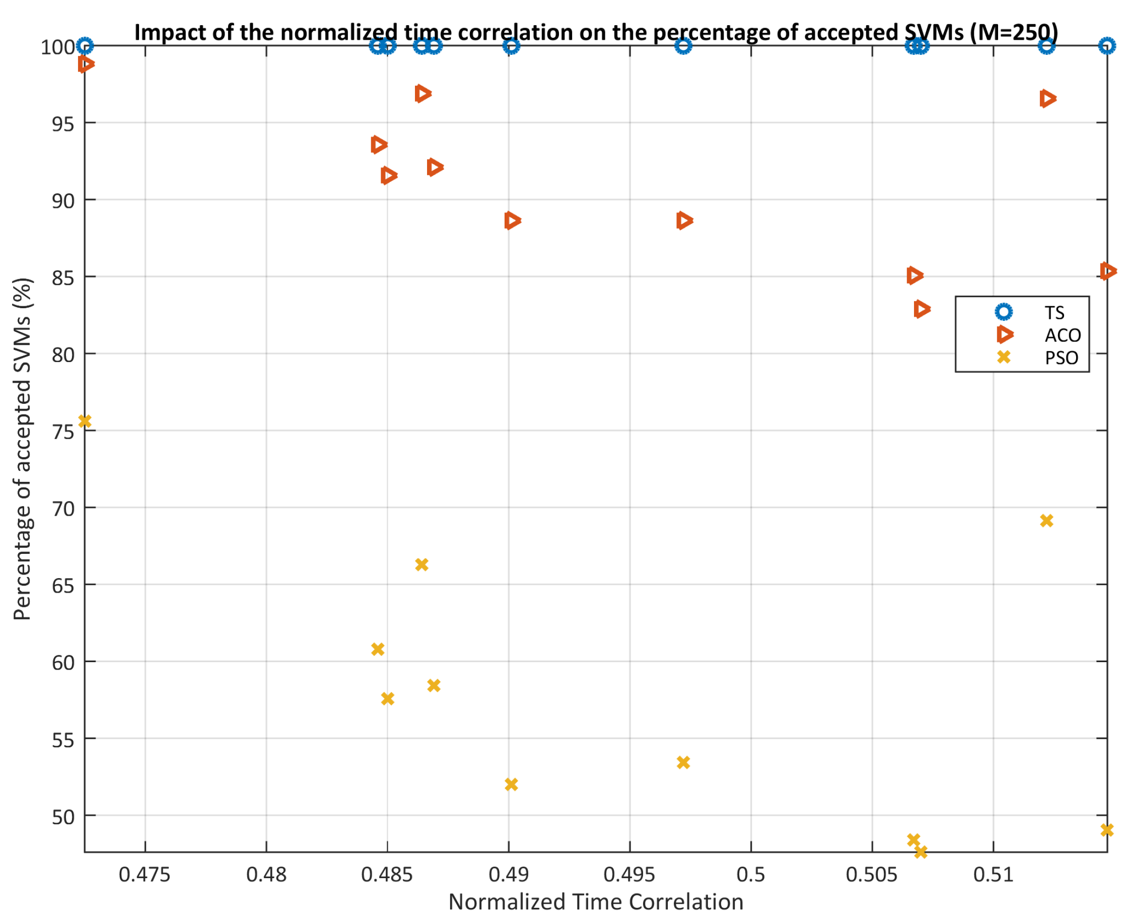 Computers 13 00321 g019
