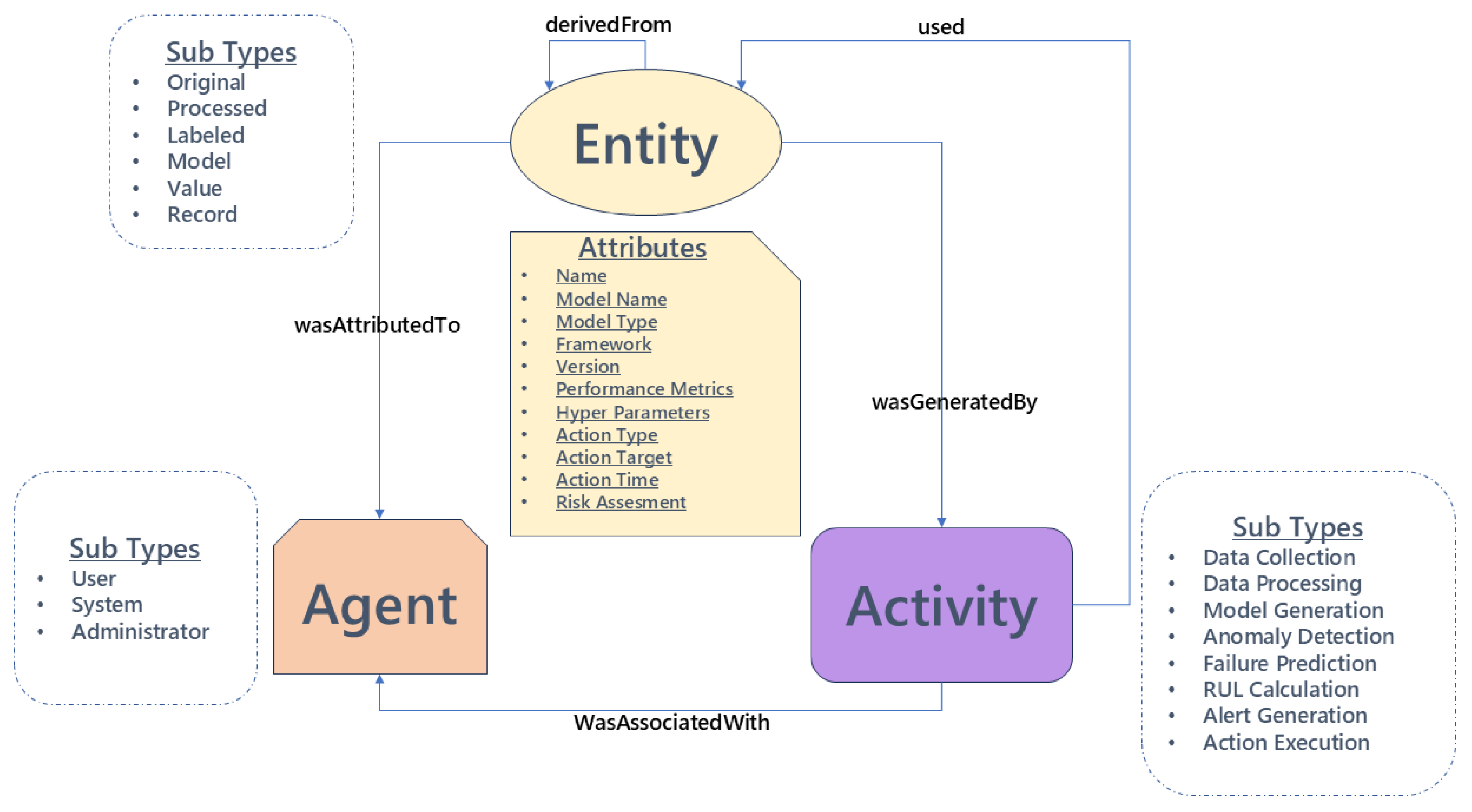 Computers 13 00325 g002