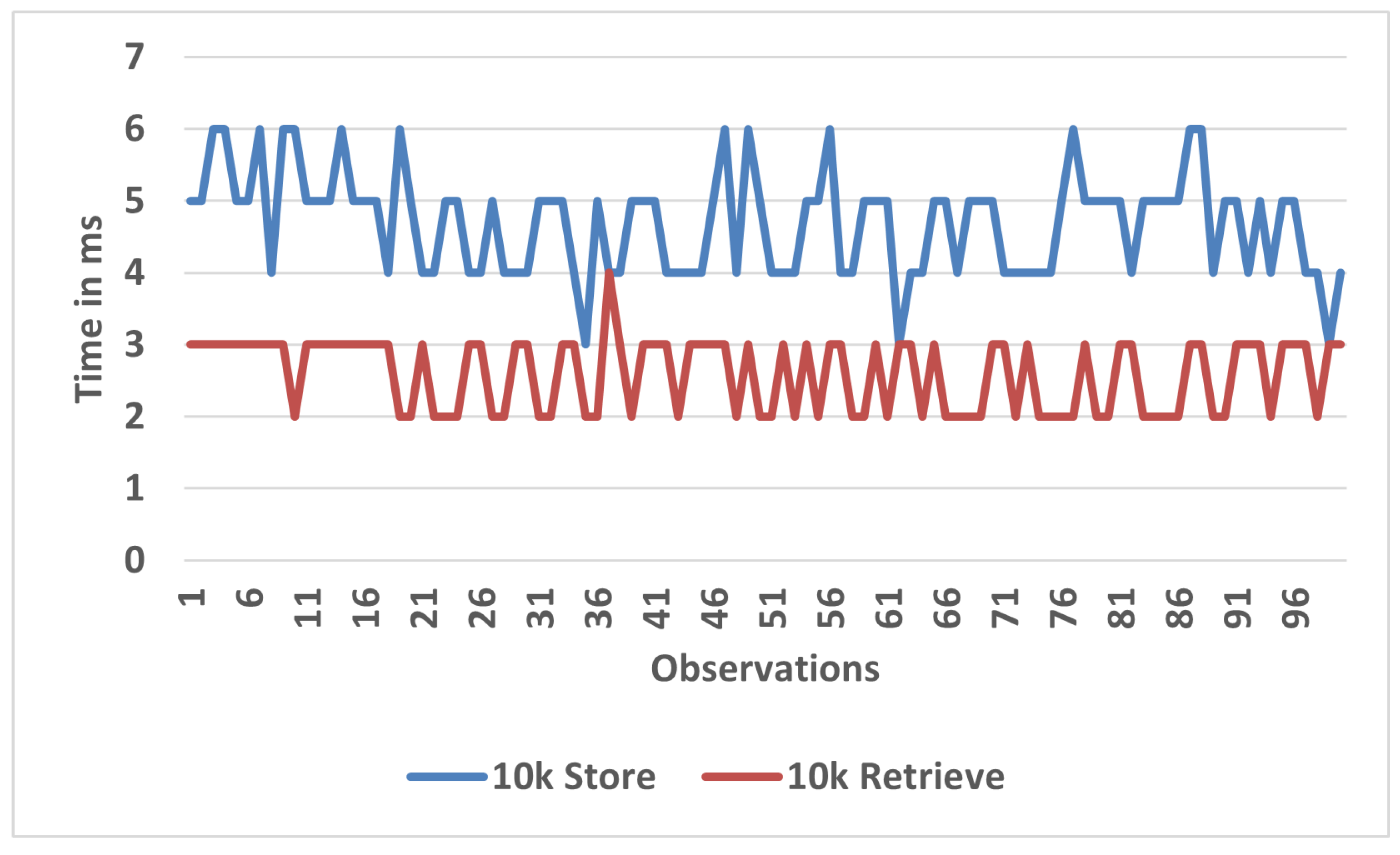 Computers 13 00325 g004