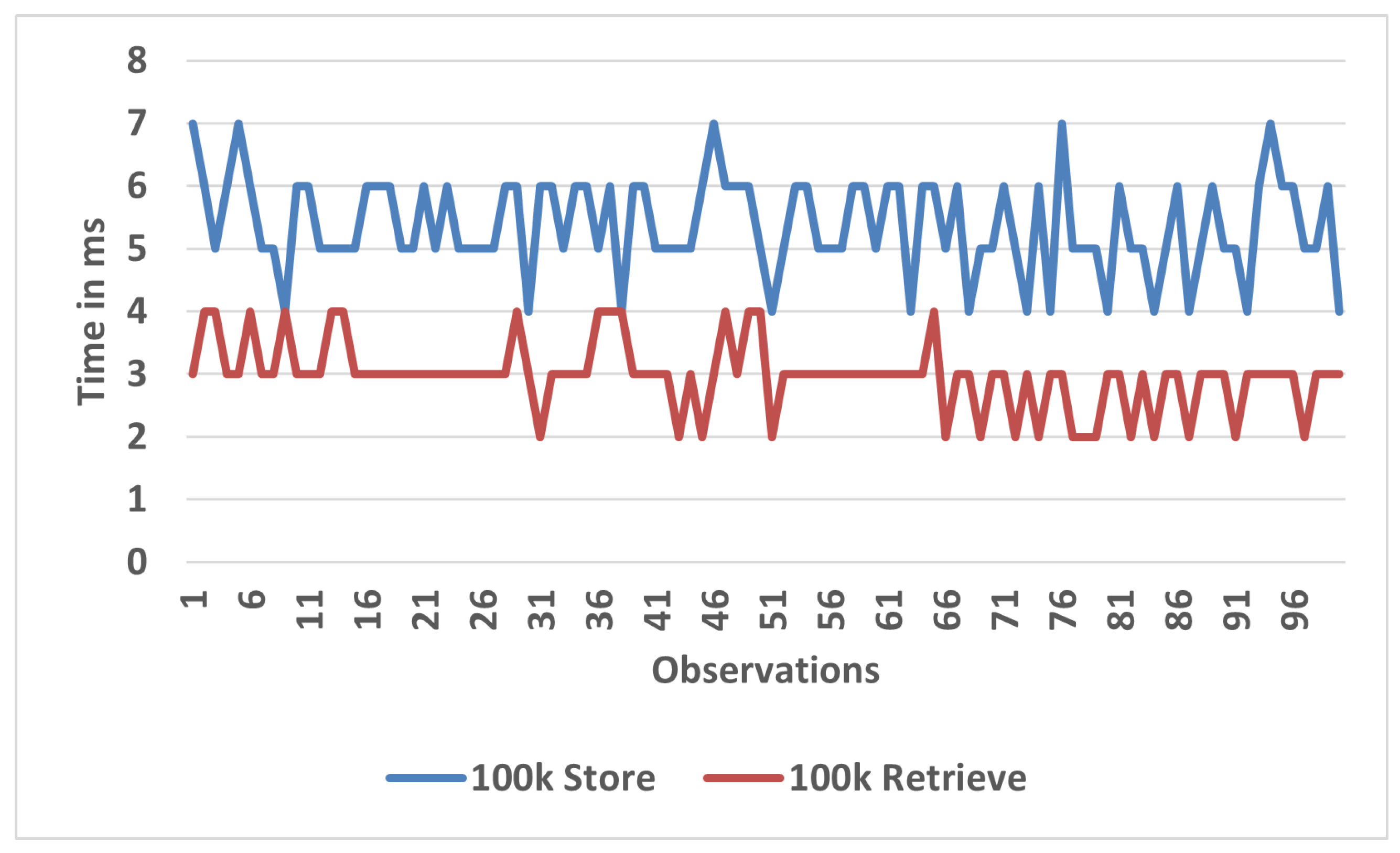 Computers 13 00325 g006