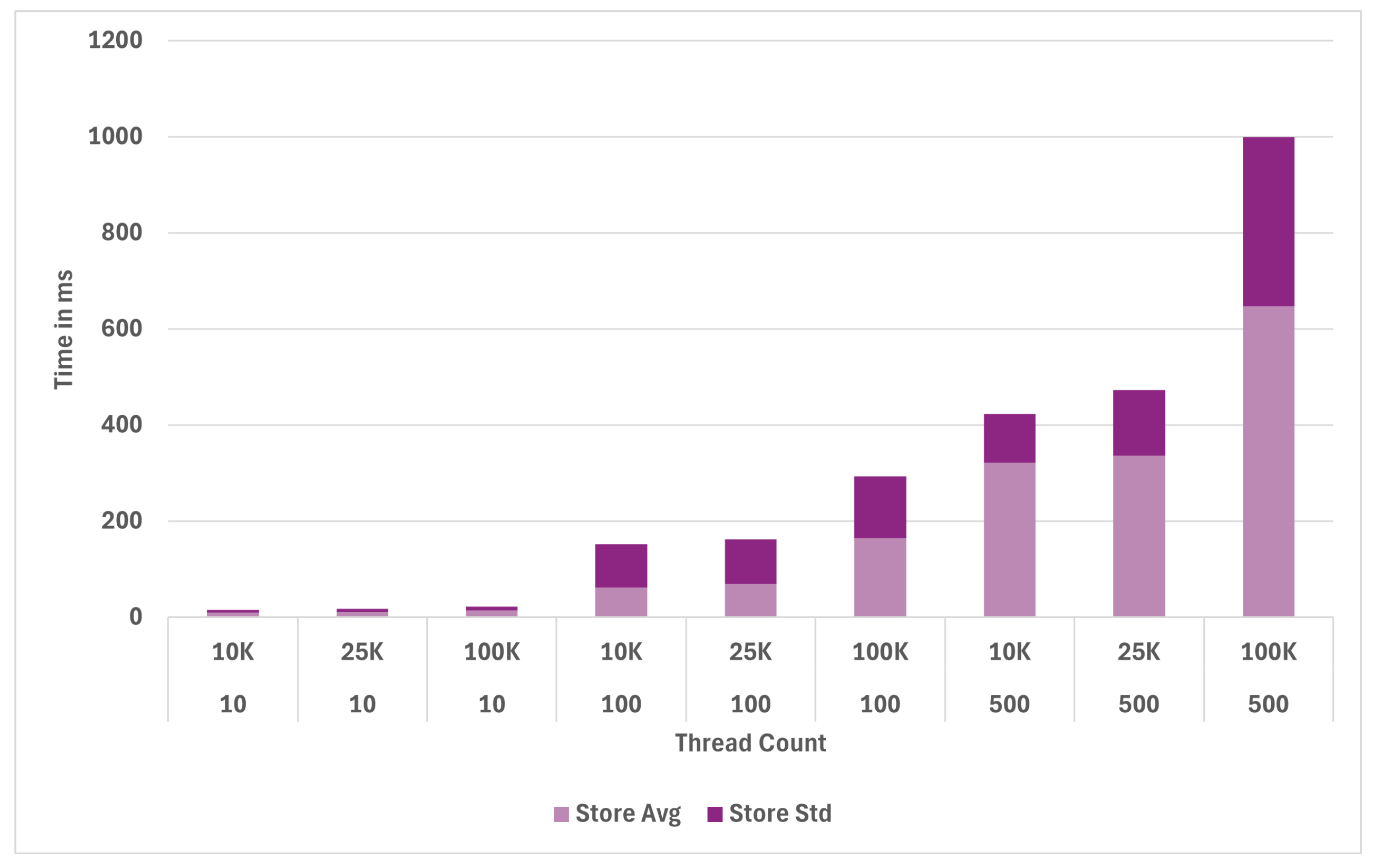 Computers 13 00325 g007