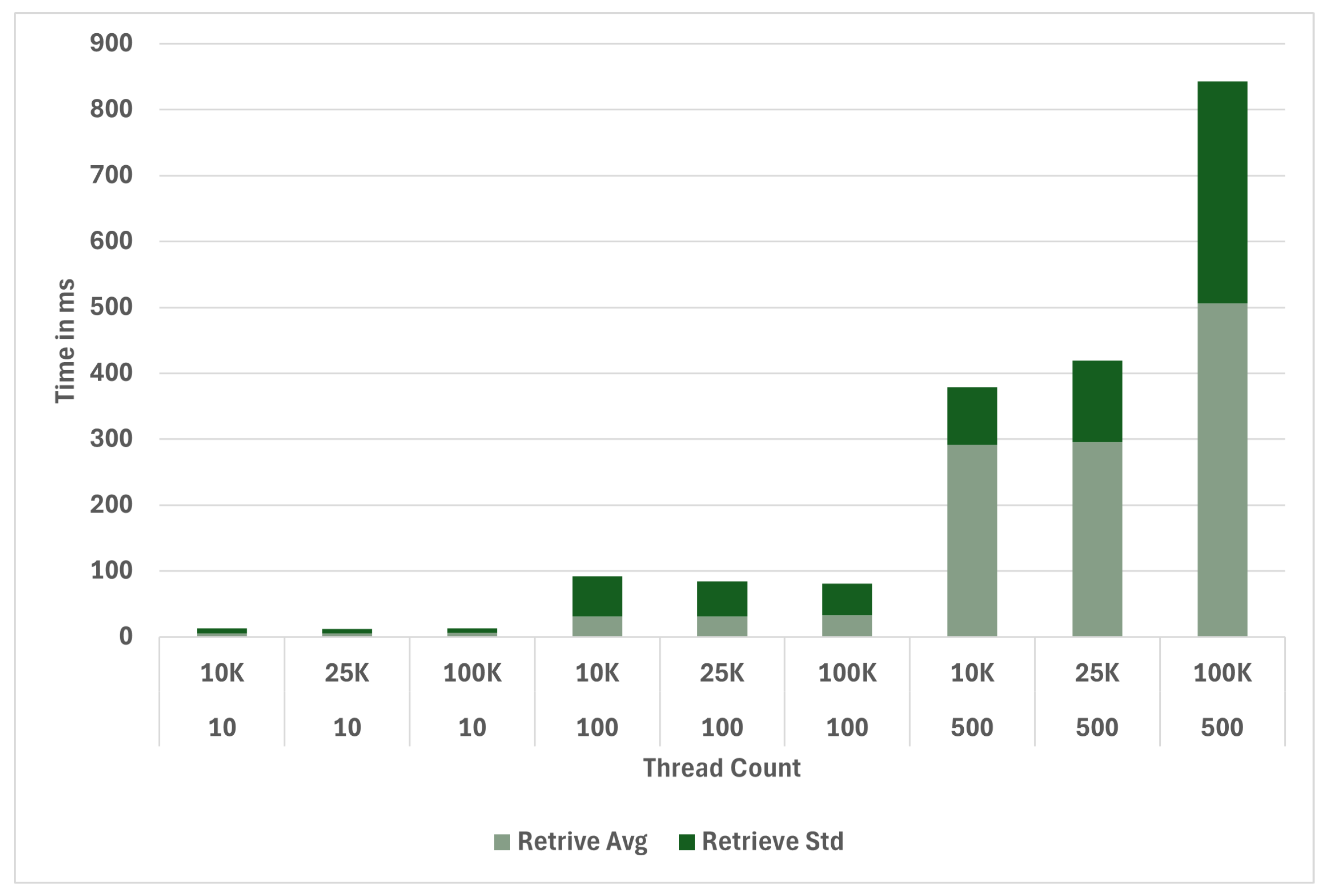 Computers 13 00325 g008