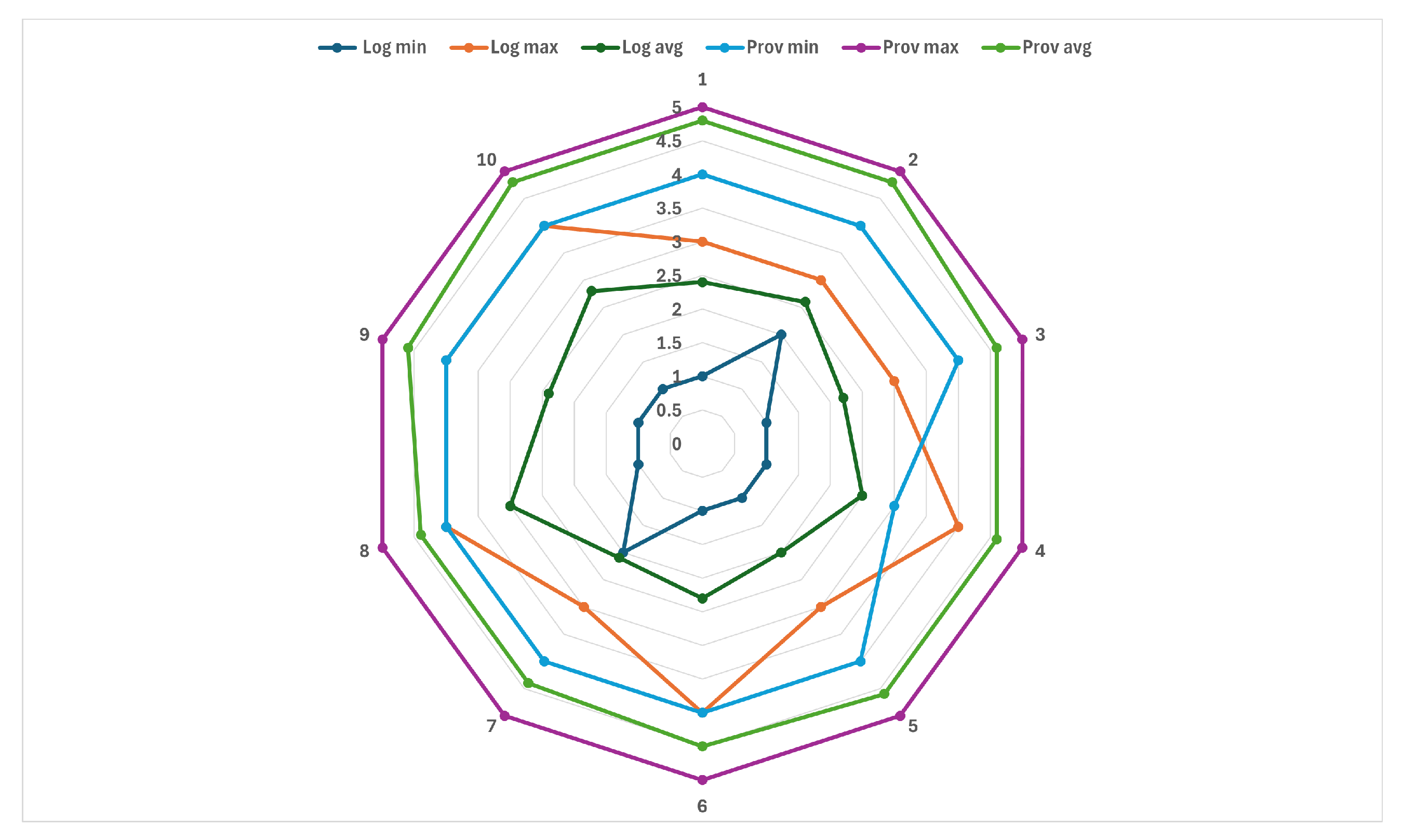 Computers 13 00325 g011