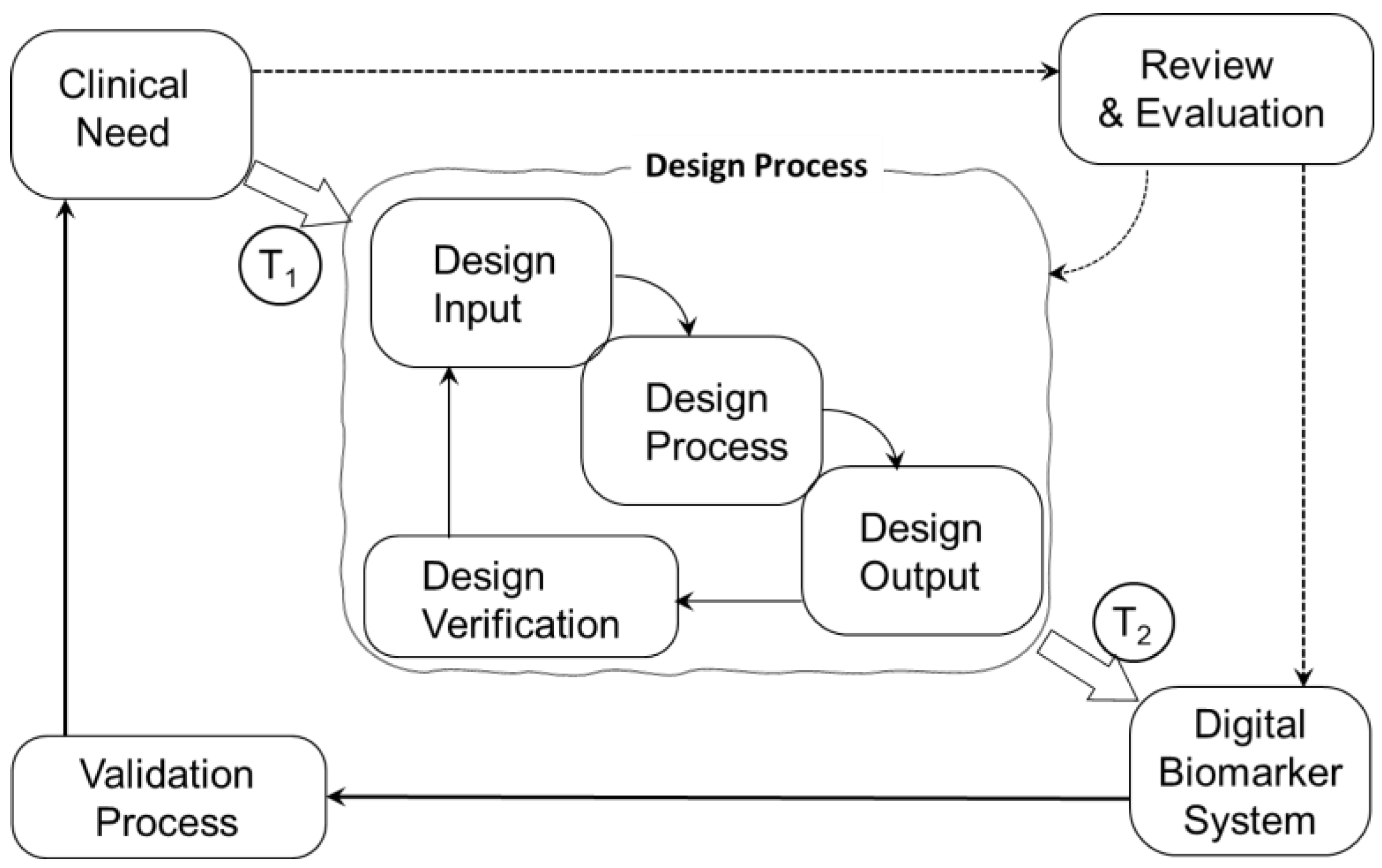 Computers 13 00326 g001