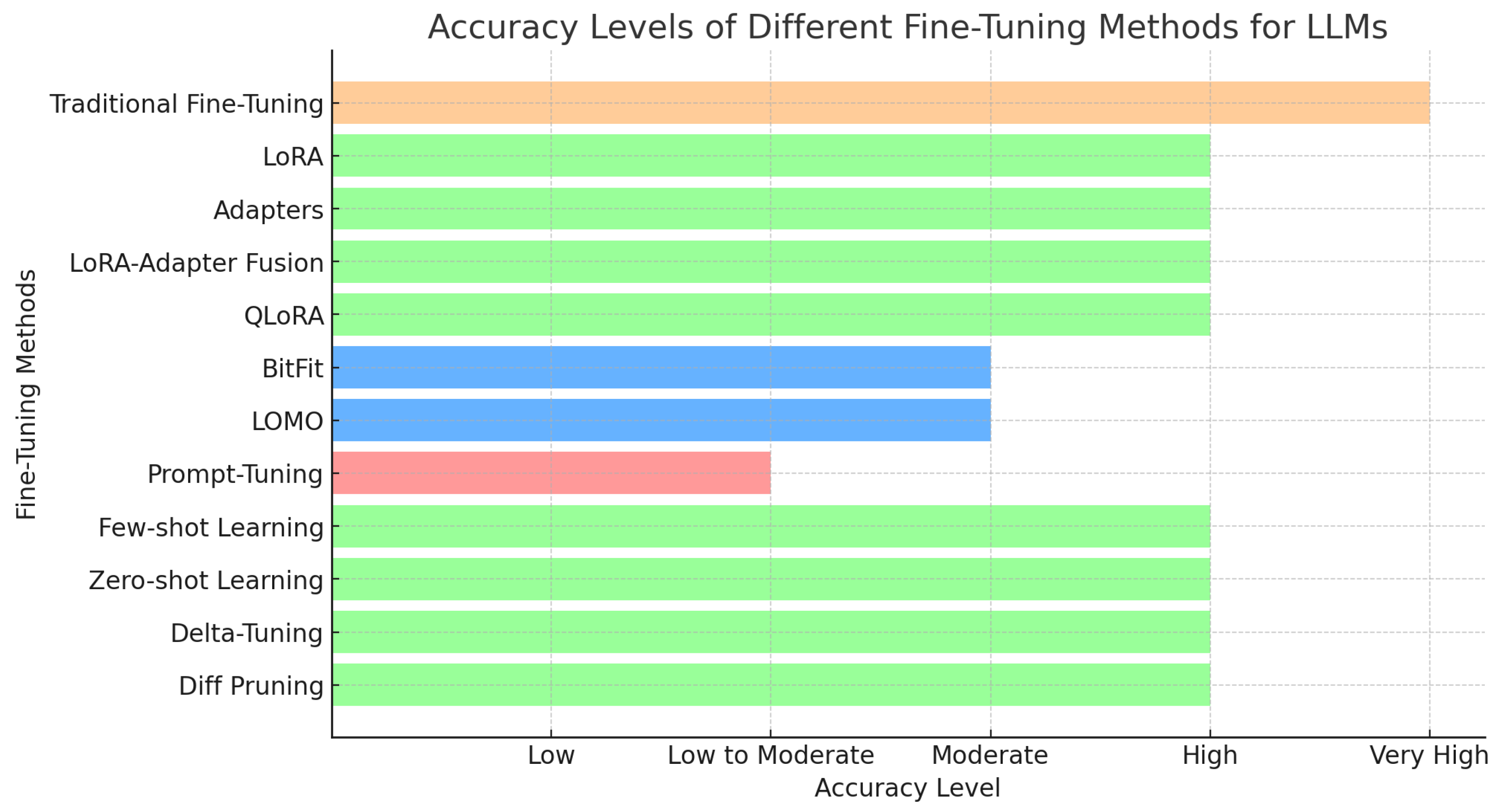 Computers 13 00327 g004