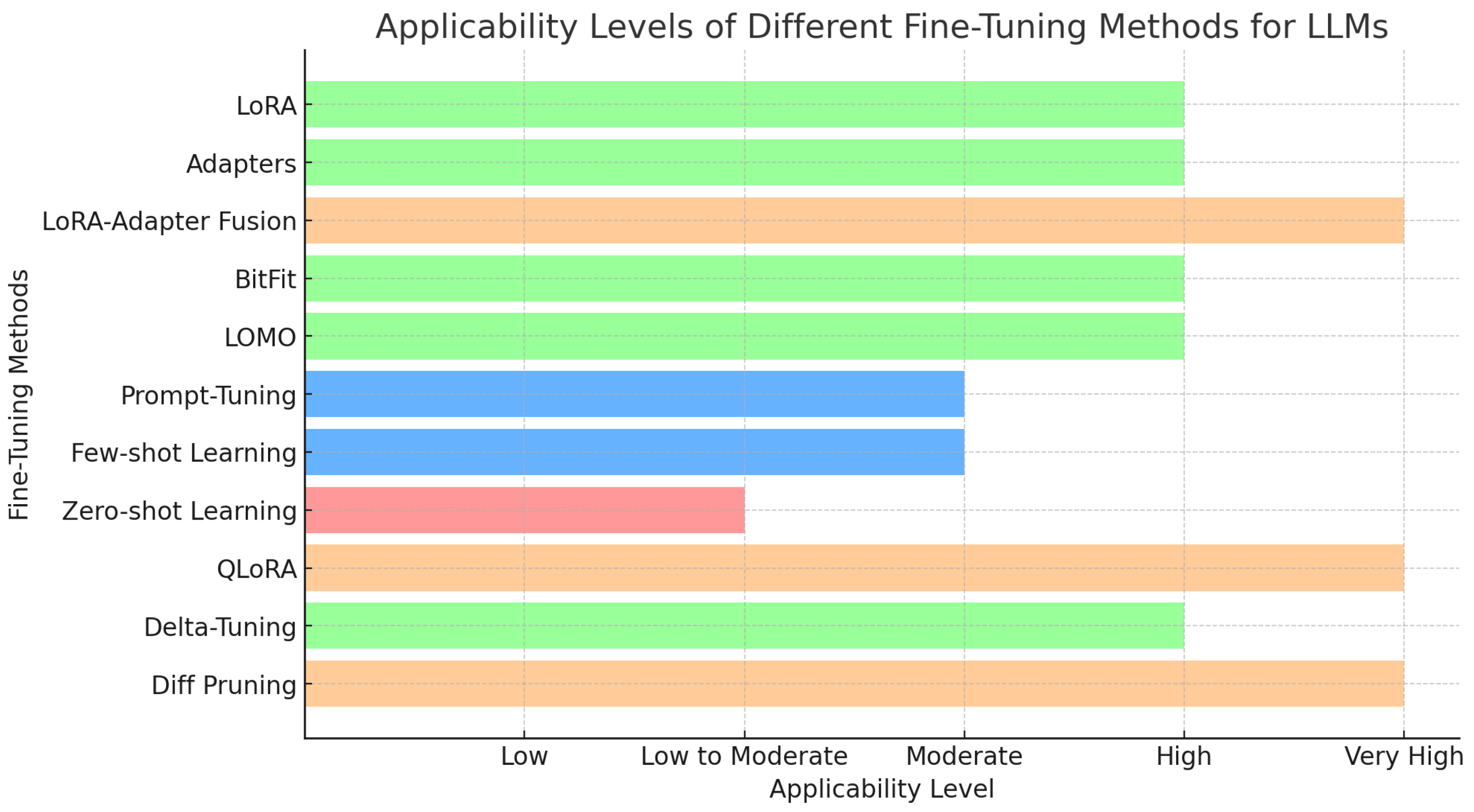 Computers 13 00327 g005