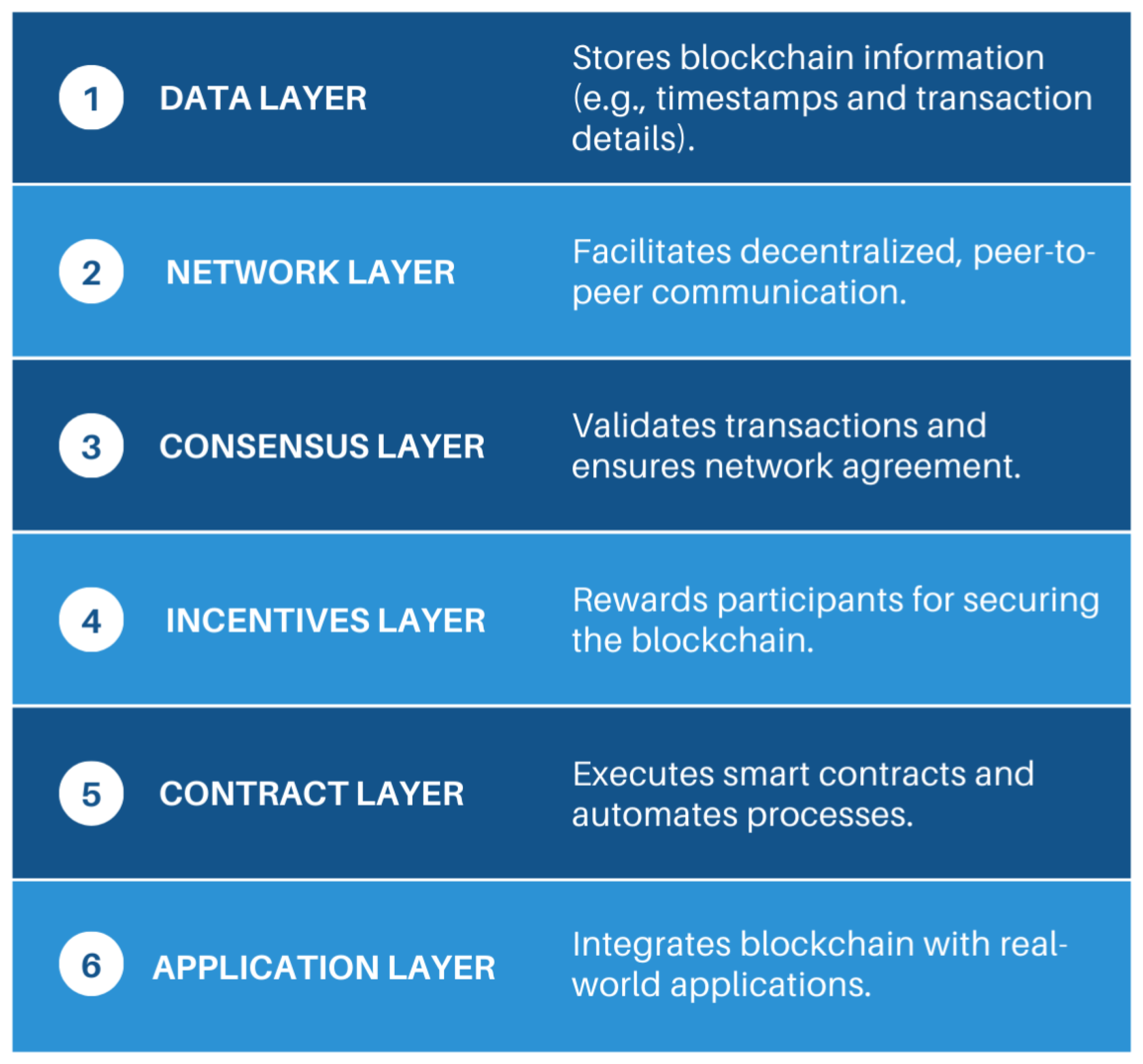 Computers 13 00329 g002