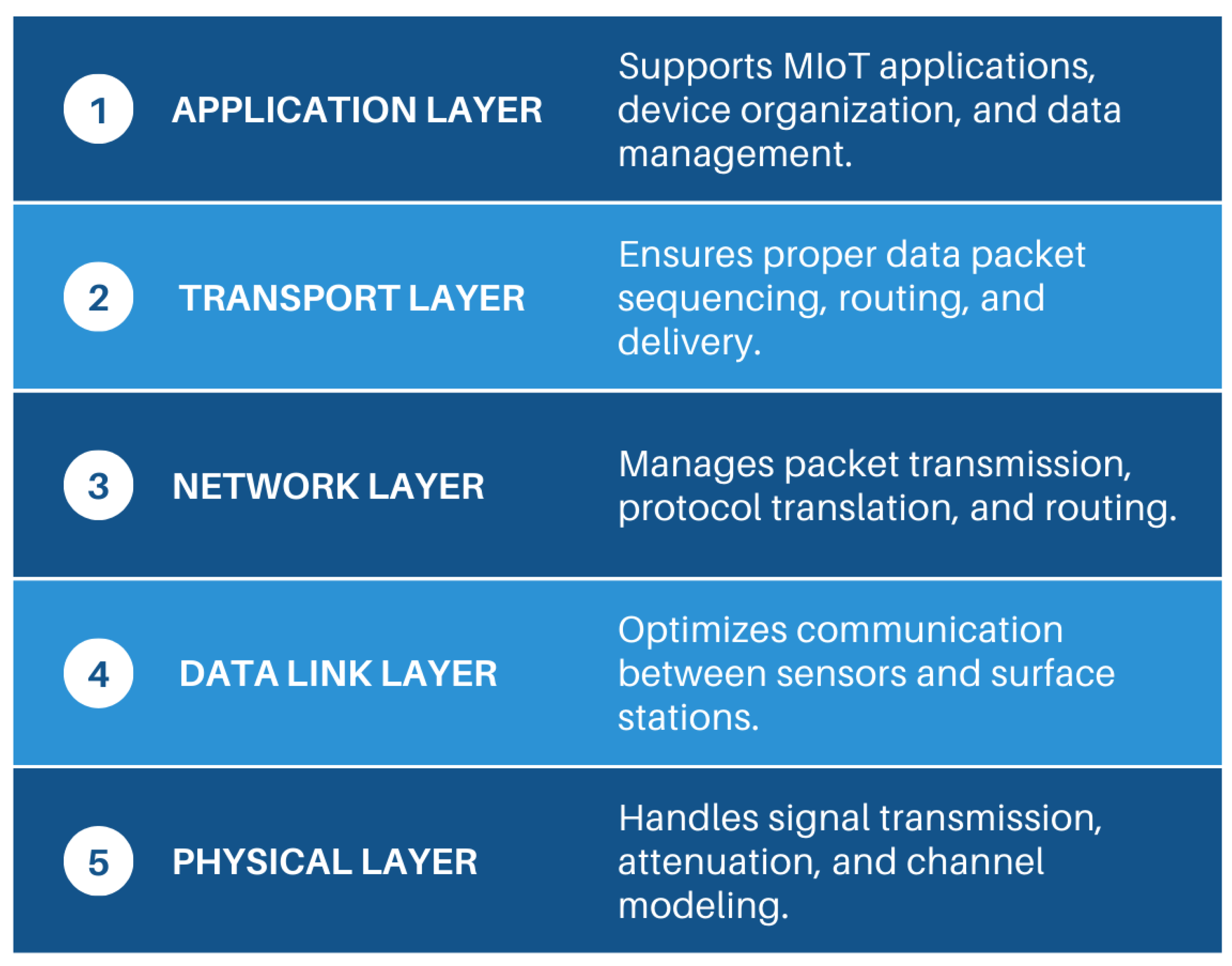 Computers 13 00329 g004