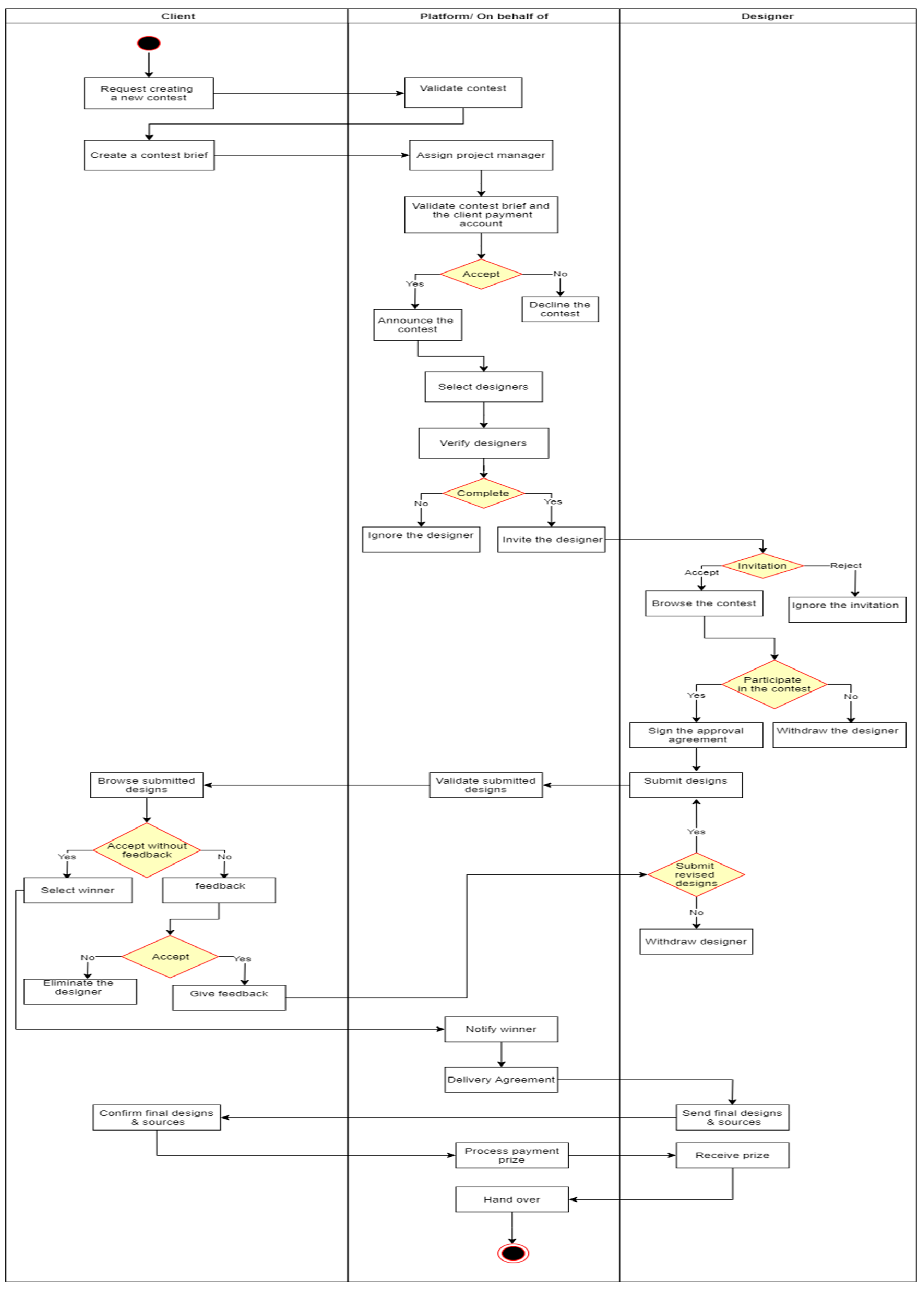 Computers 13 00331 g001