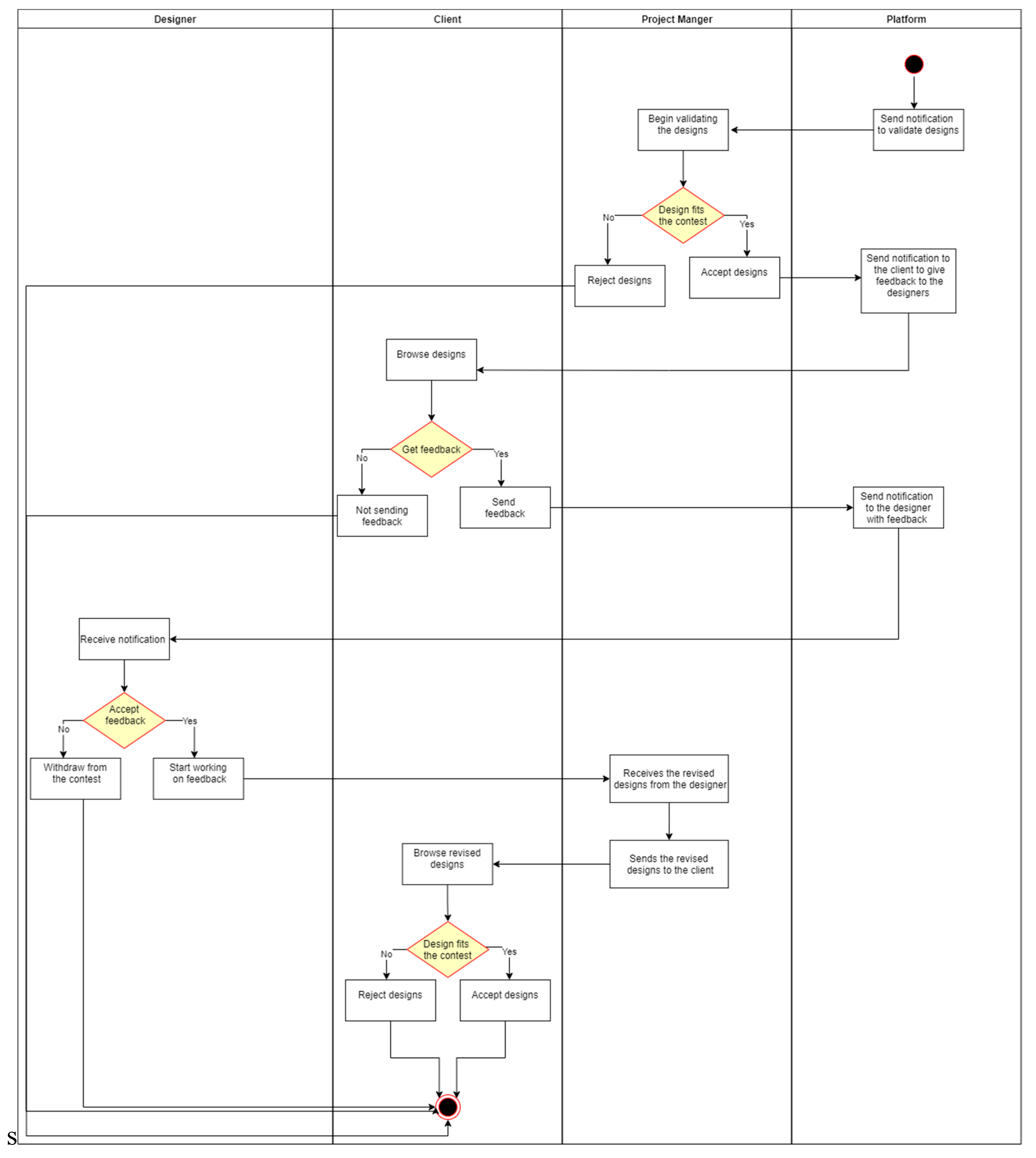 Computers 13 00331 g0a6