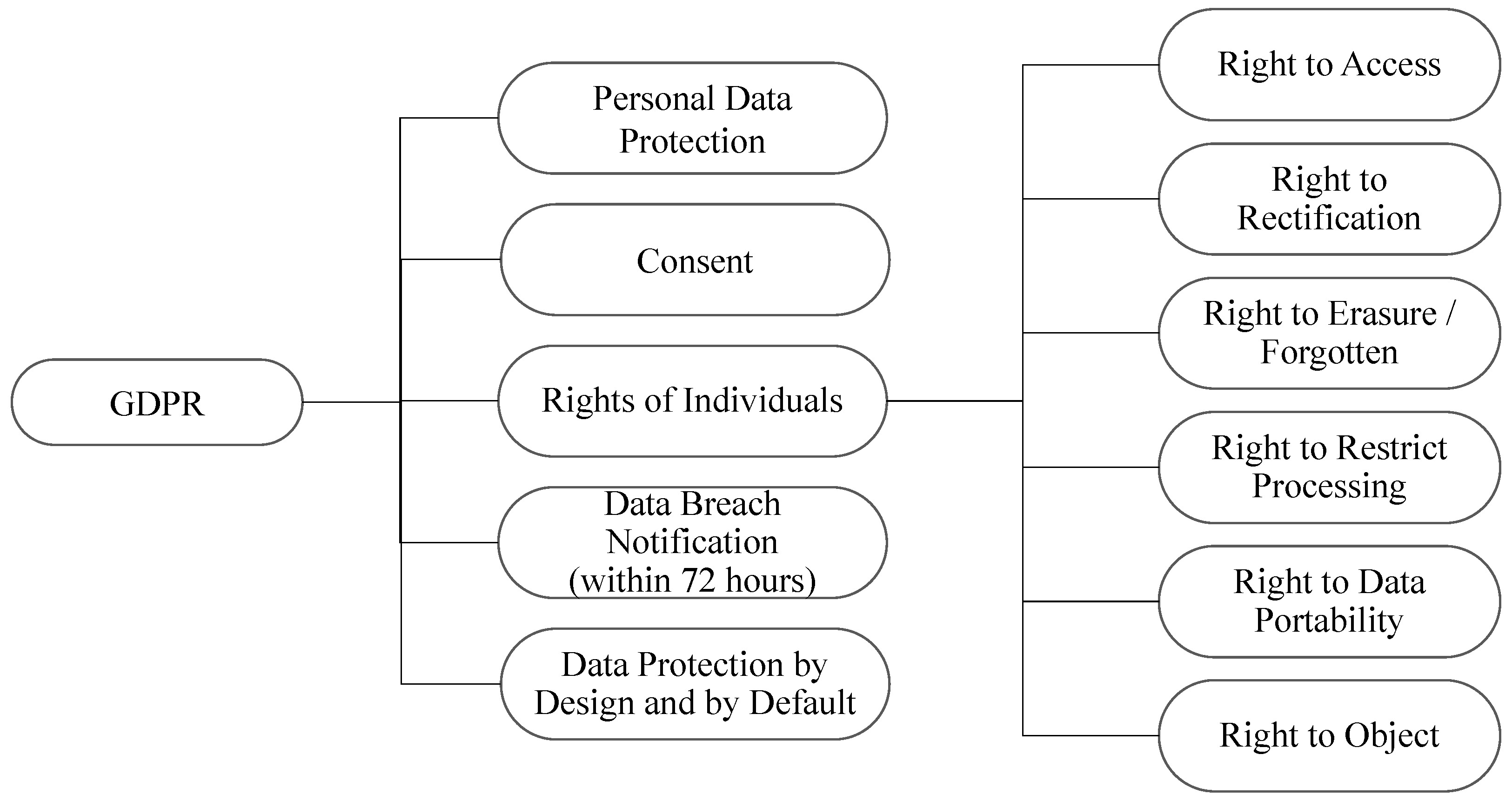 Computers 13 00333 g014