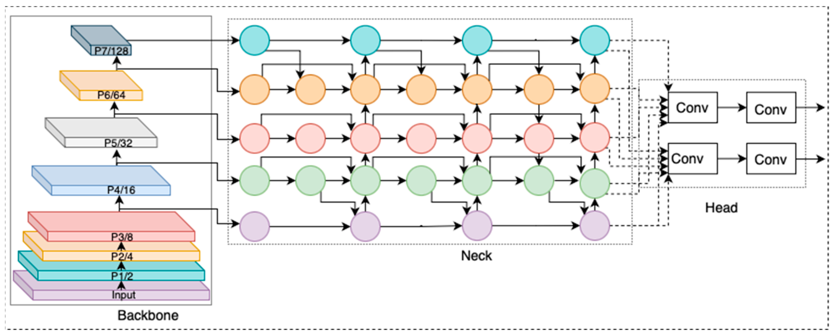 Computers 13 00336 g006