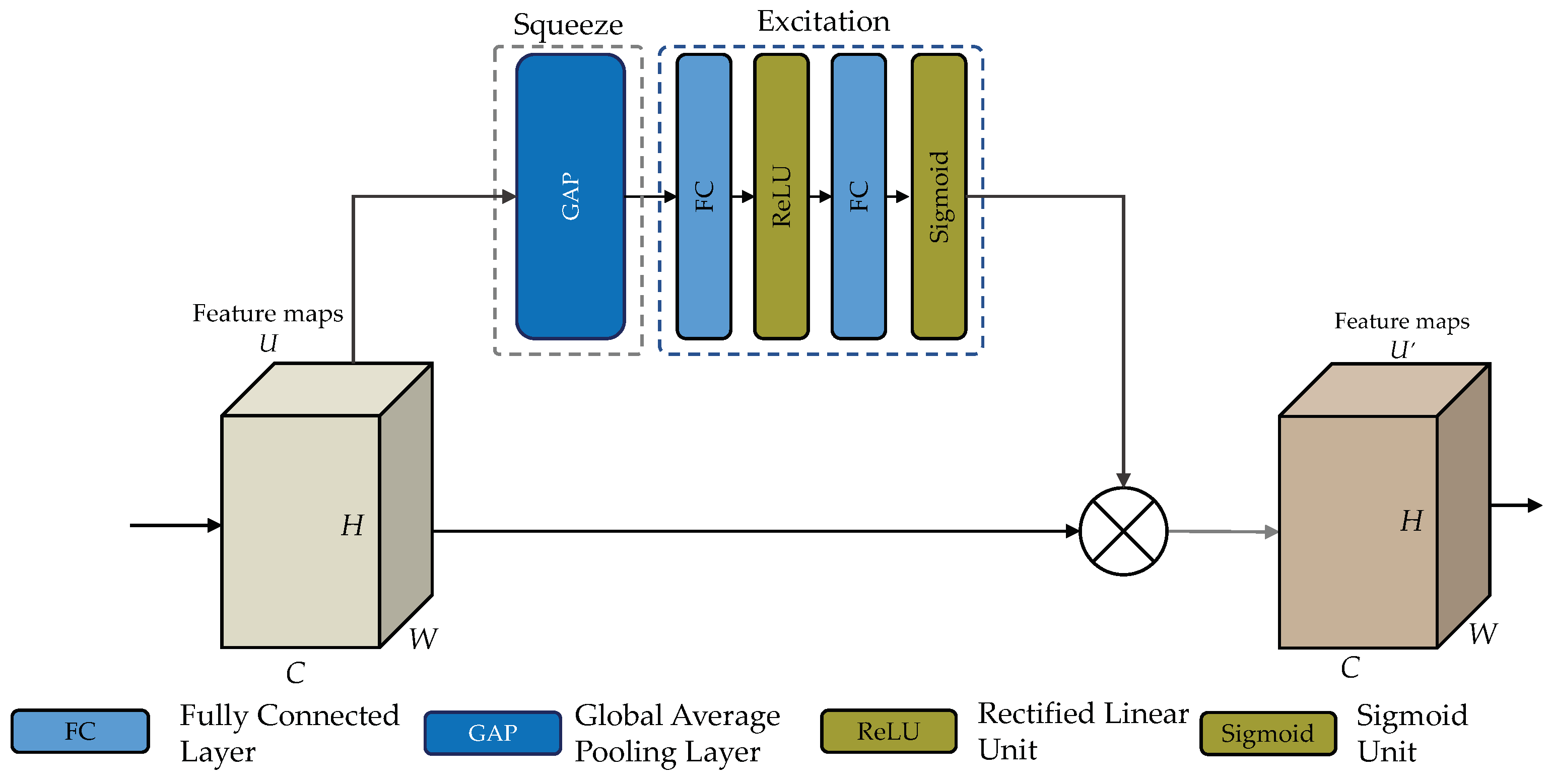 Computers 13 00337 g003