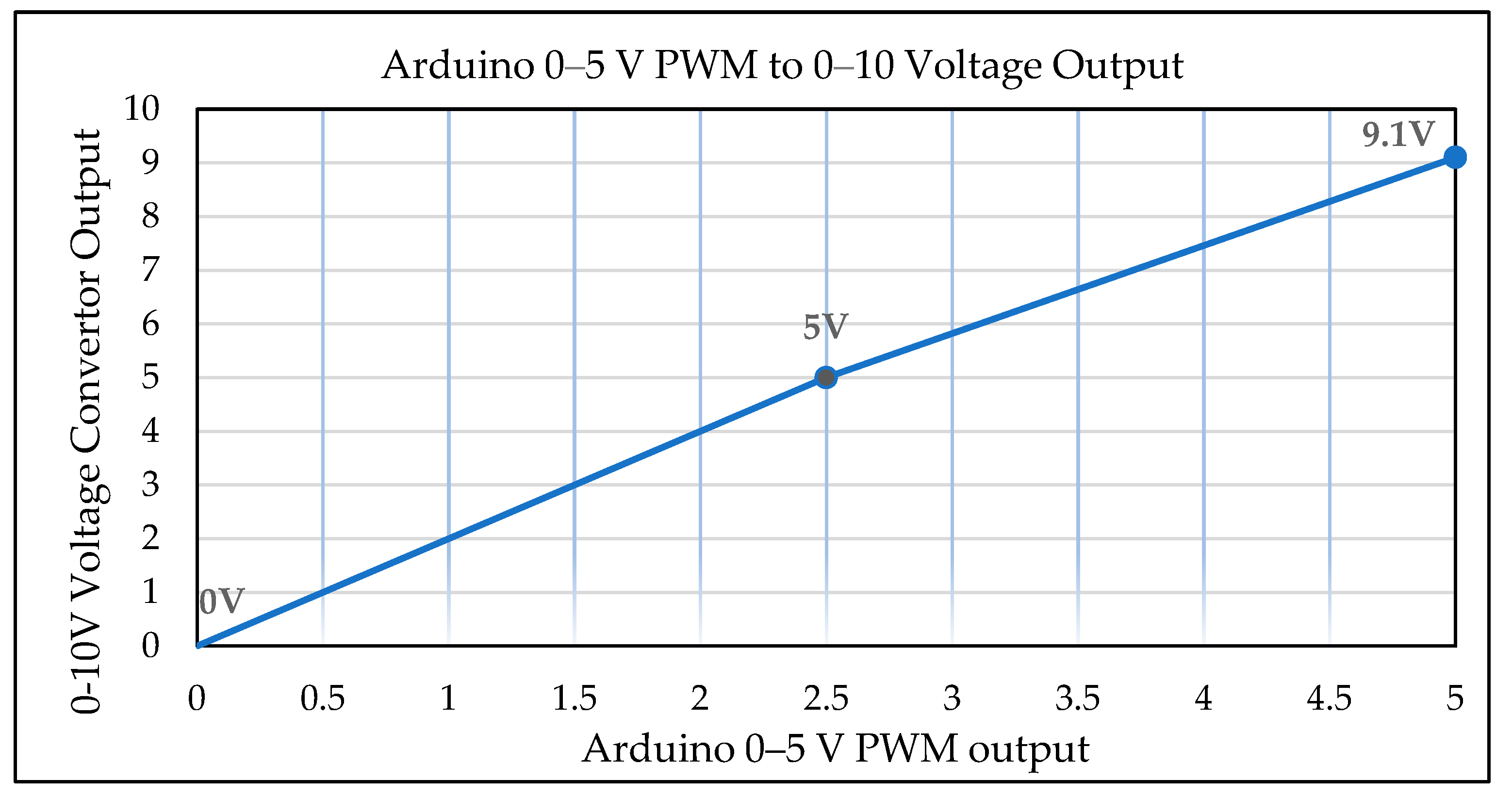 Computers 13 00338 g001
