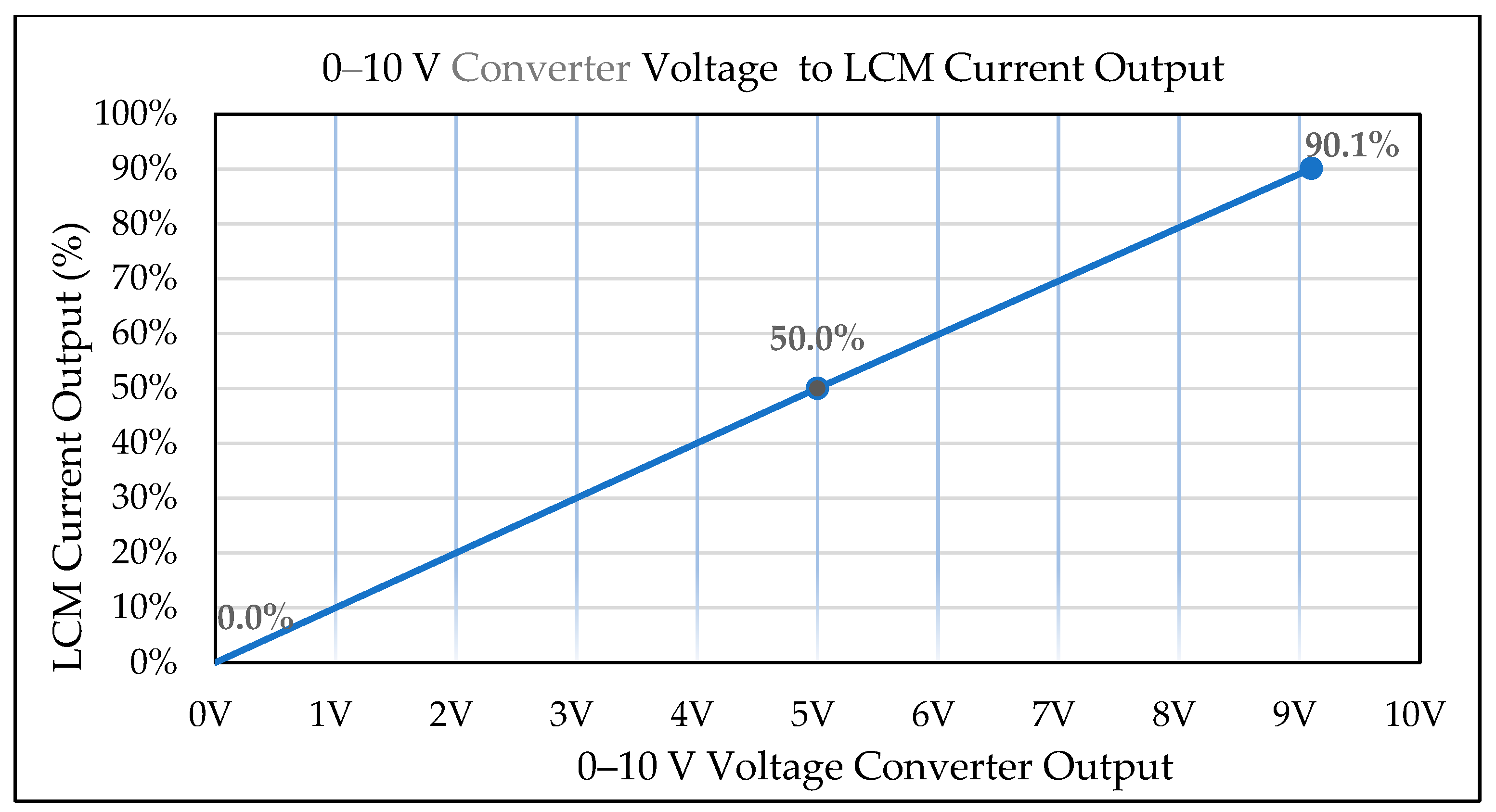 Computers 13 00338 g005