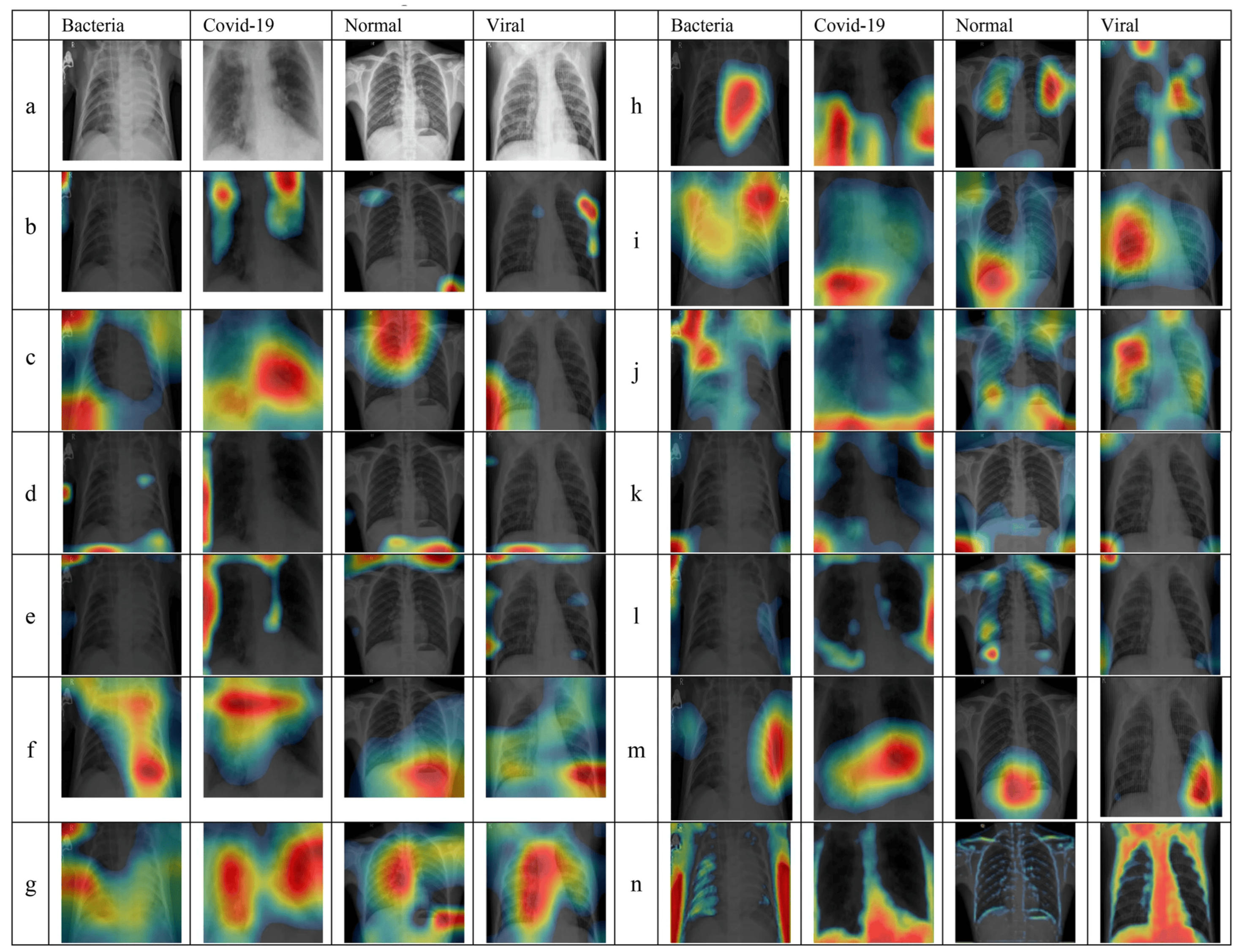 Computers 13 00341 g001