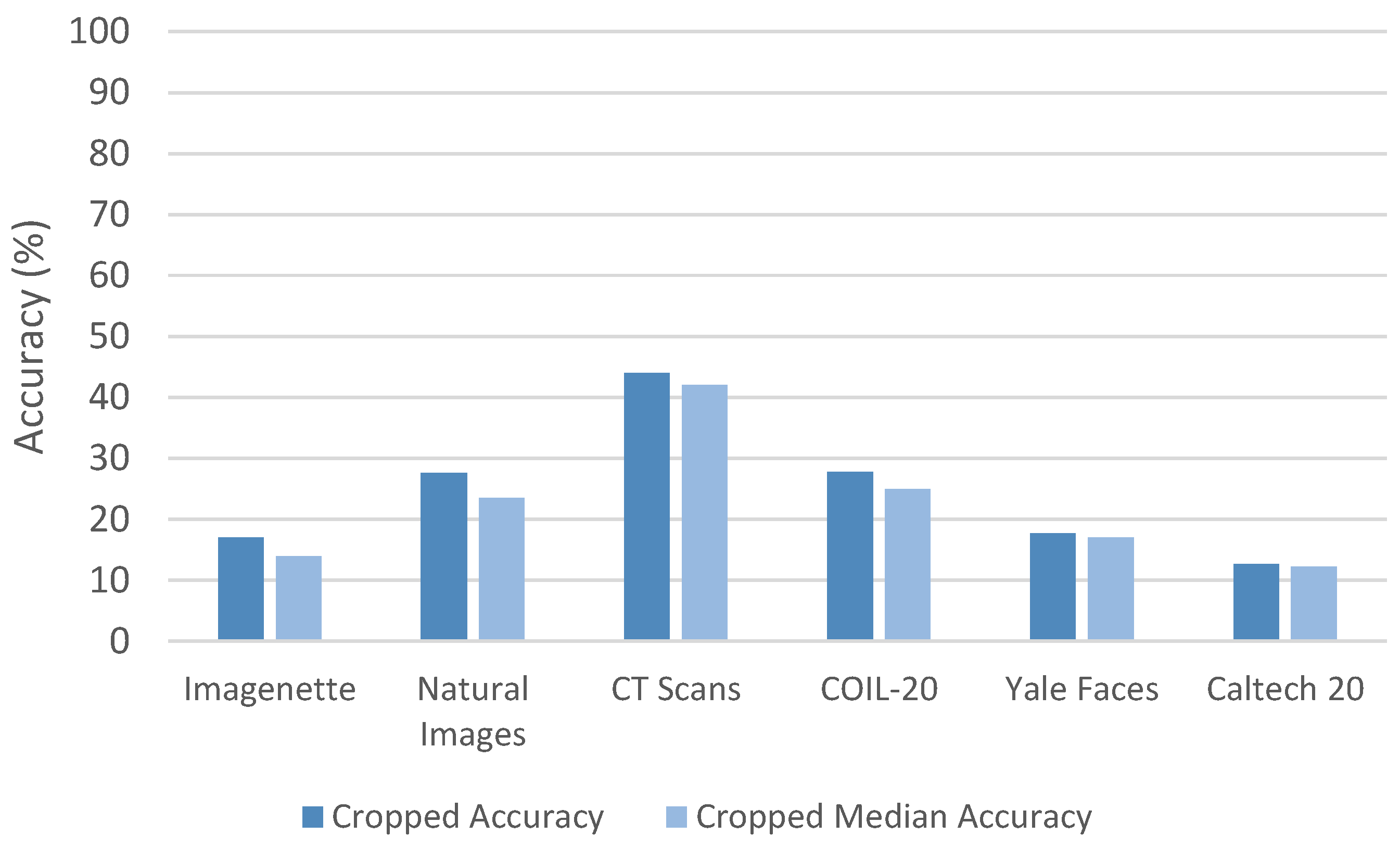 Computers 13 00341 g015