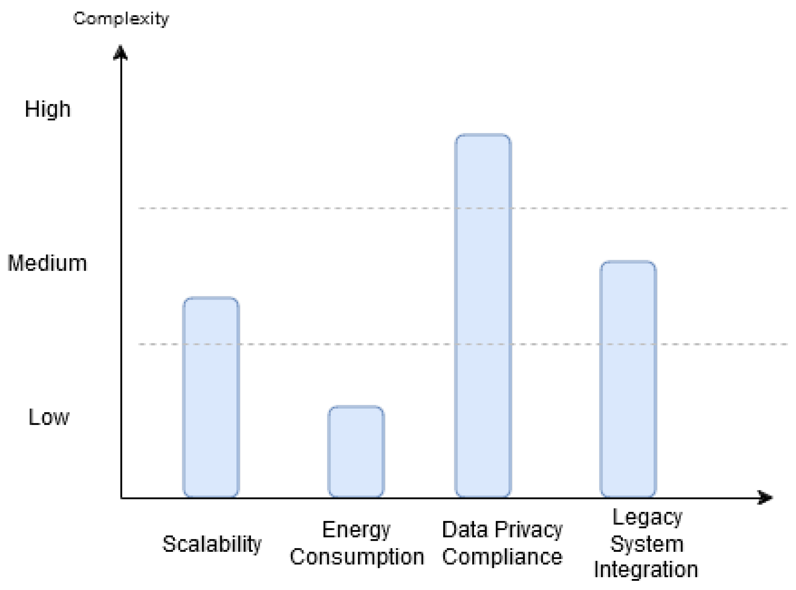 Computers 13 00345 g001