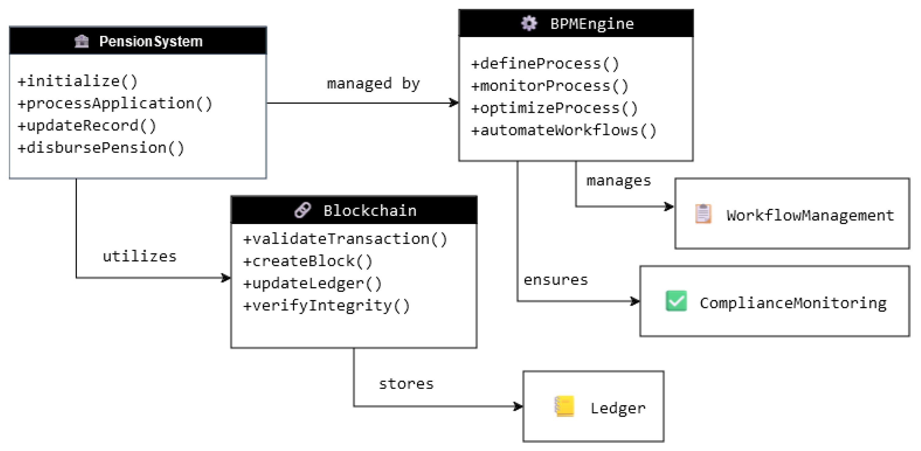 Computers 13 00345 g002