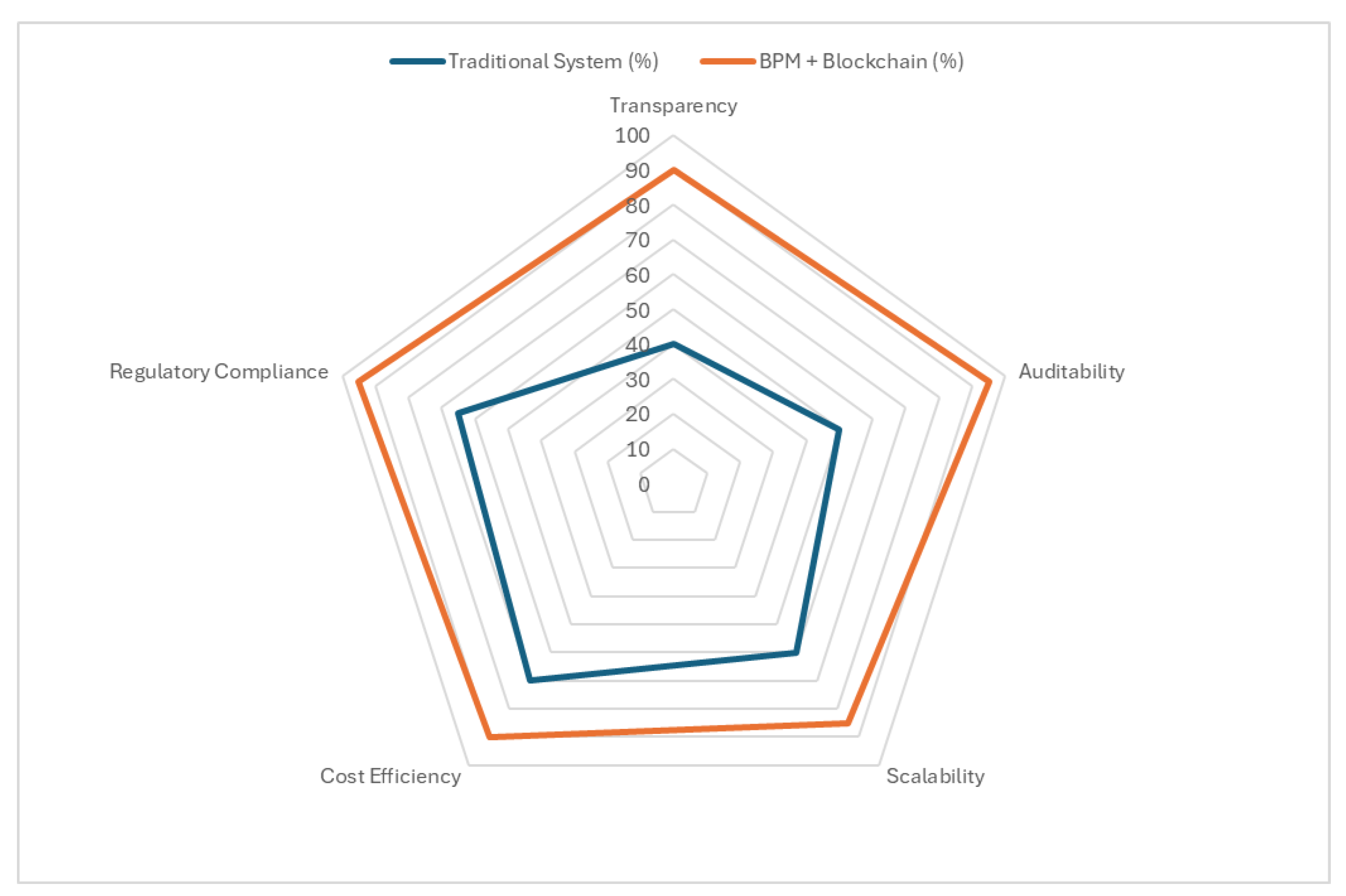 Computers 13 00345 g007