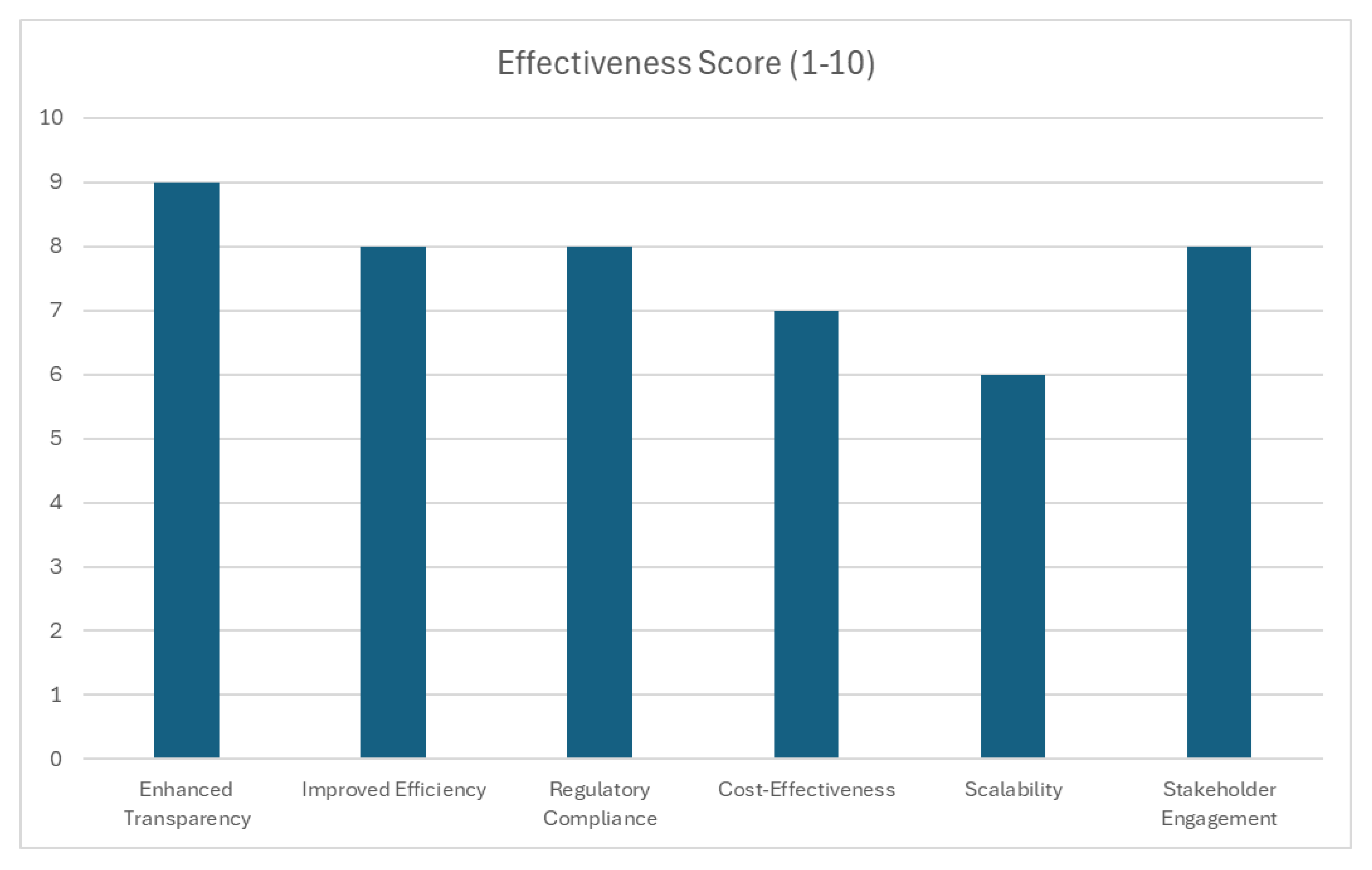 Computers 13 00345 g010