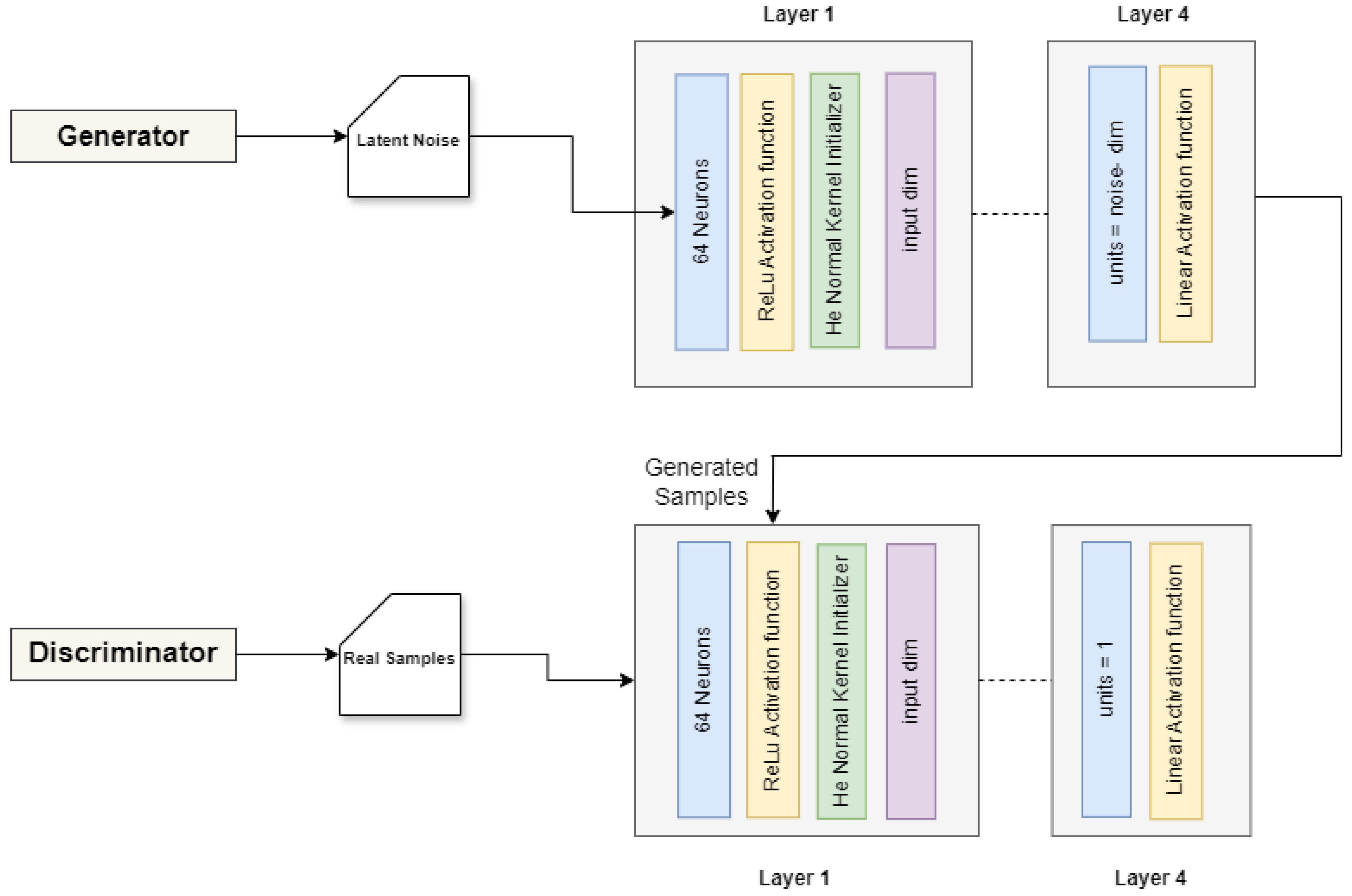Computers 14 00004 g002